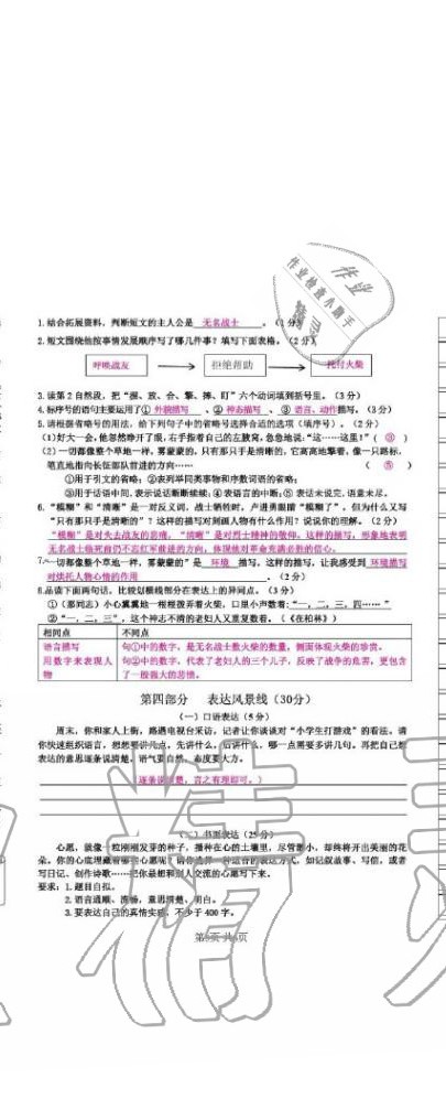 2020年綜合素質(zhì)測評卷六年級語文下冊人教版 第23頁