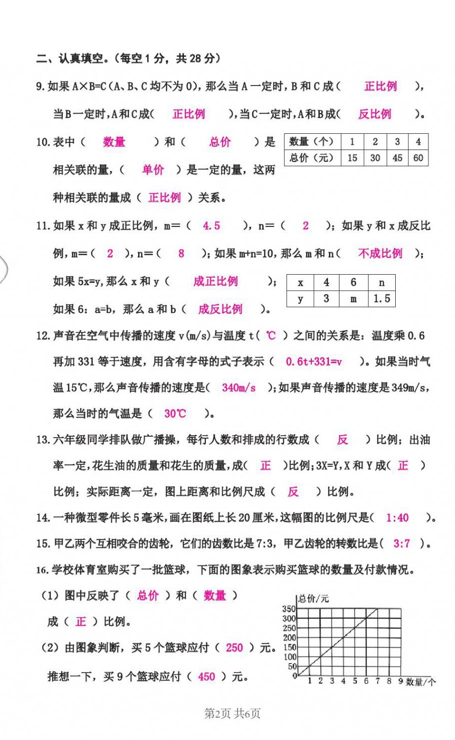 2020年綜合素質(zhì)測(cè)評(píng)卷六年級(jí)數(shù)學(xué)下冊(cè)人教版 第26頁(yè)