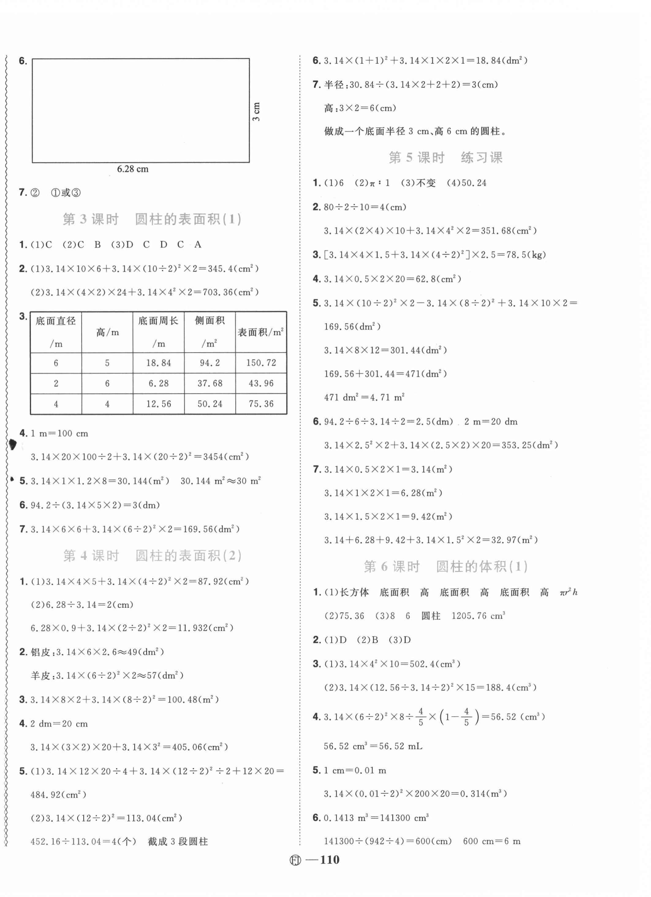 2020年阳光同学课时优化作业六年级数学下册人教版福建专版 参考答案第4页