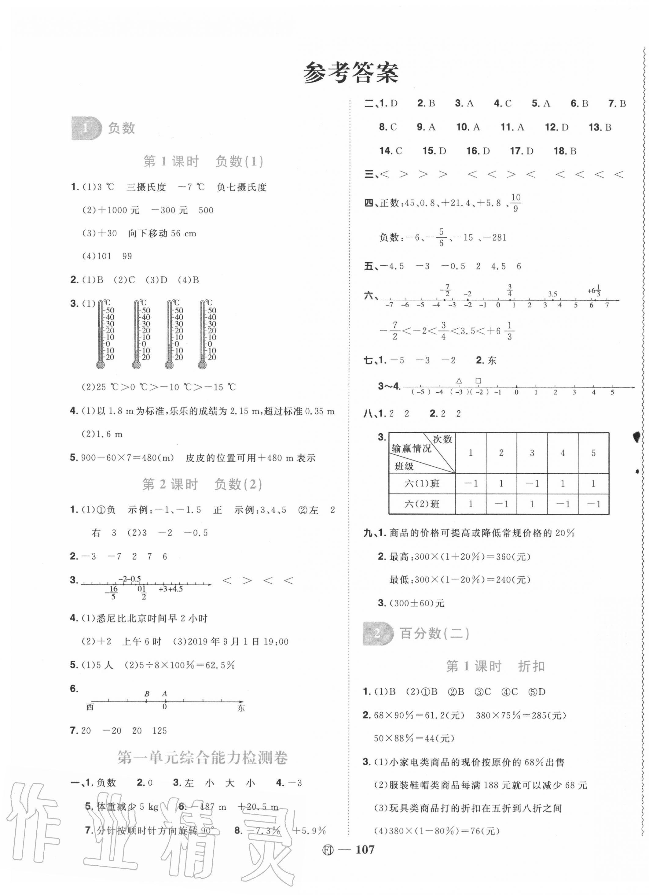 2020年阳光同学课时优化作业六年级数学下册人教版福建专版 参考答案第1页