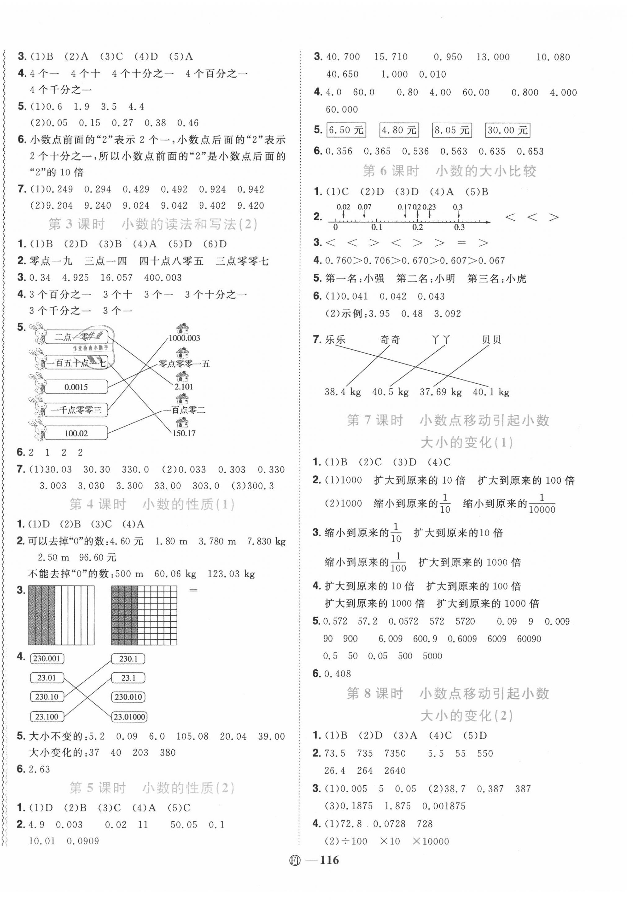 2020年陽(yáng)光同學(xué)課時(shí)優(yōu)化作業(yè)四年級(jí)數(shù)學(xué)下冊(cè)人教版福建專版 參考答案第6頁(yè)