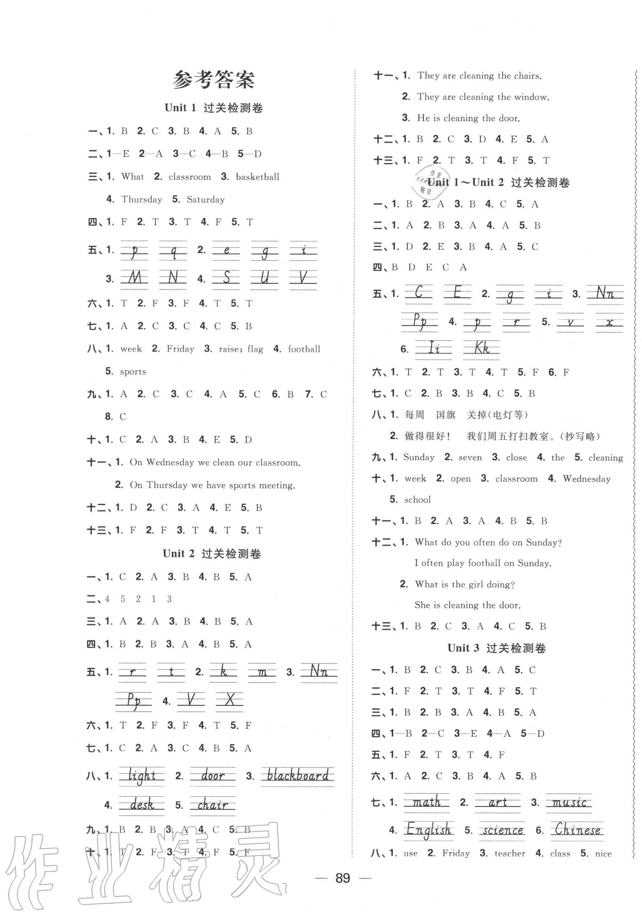 2020年阳光同学一线名师全优好卷四年级英语下册福建教育版 第1页