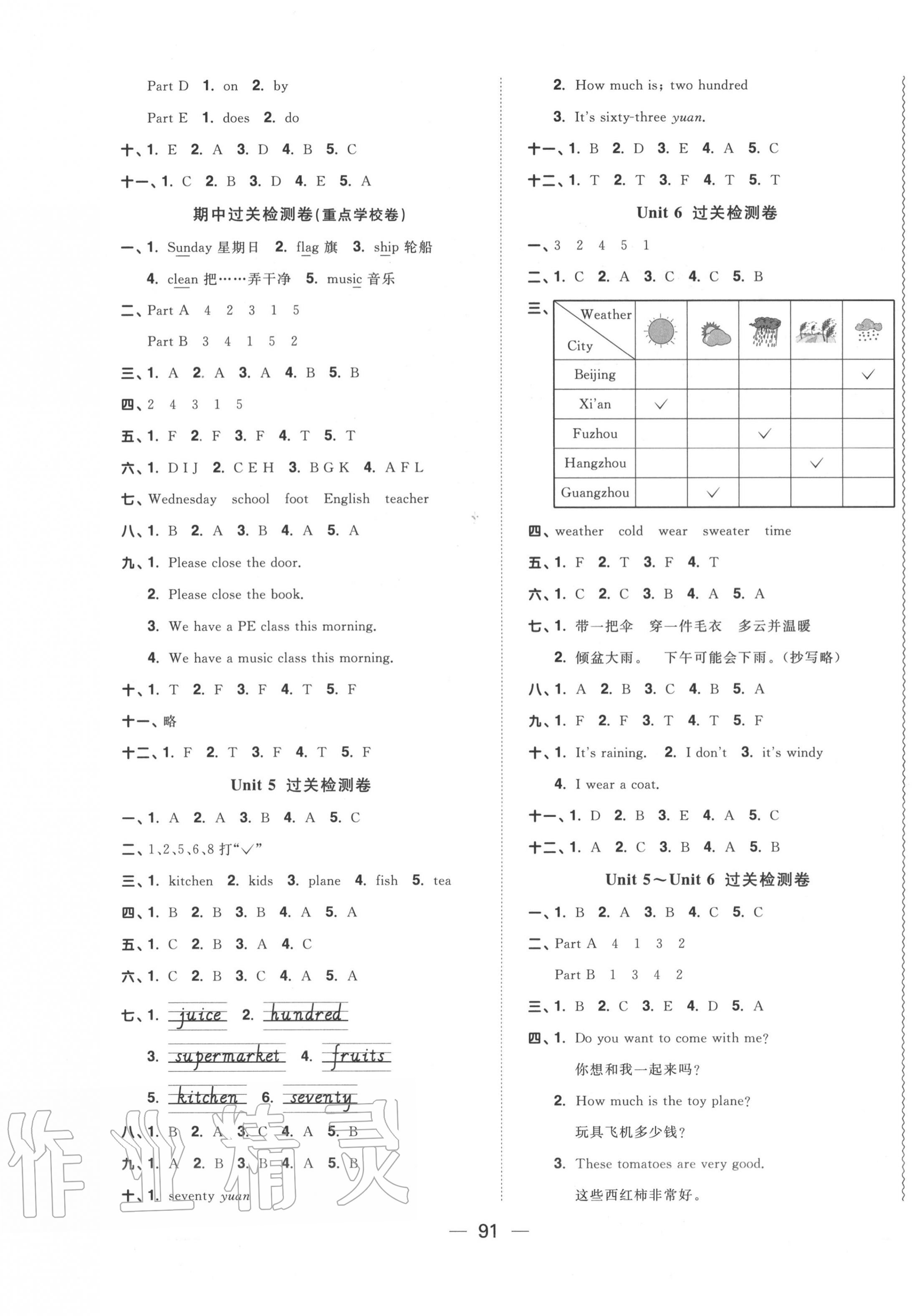 2020年阳光同学一线名师全优好卷四年级英语下册福建教育版 第3页