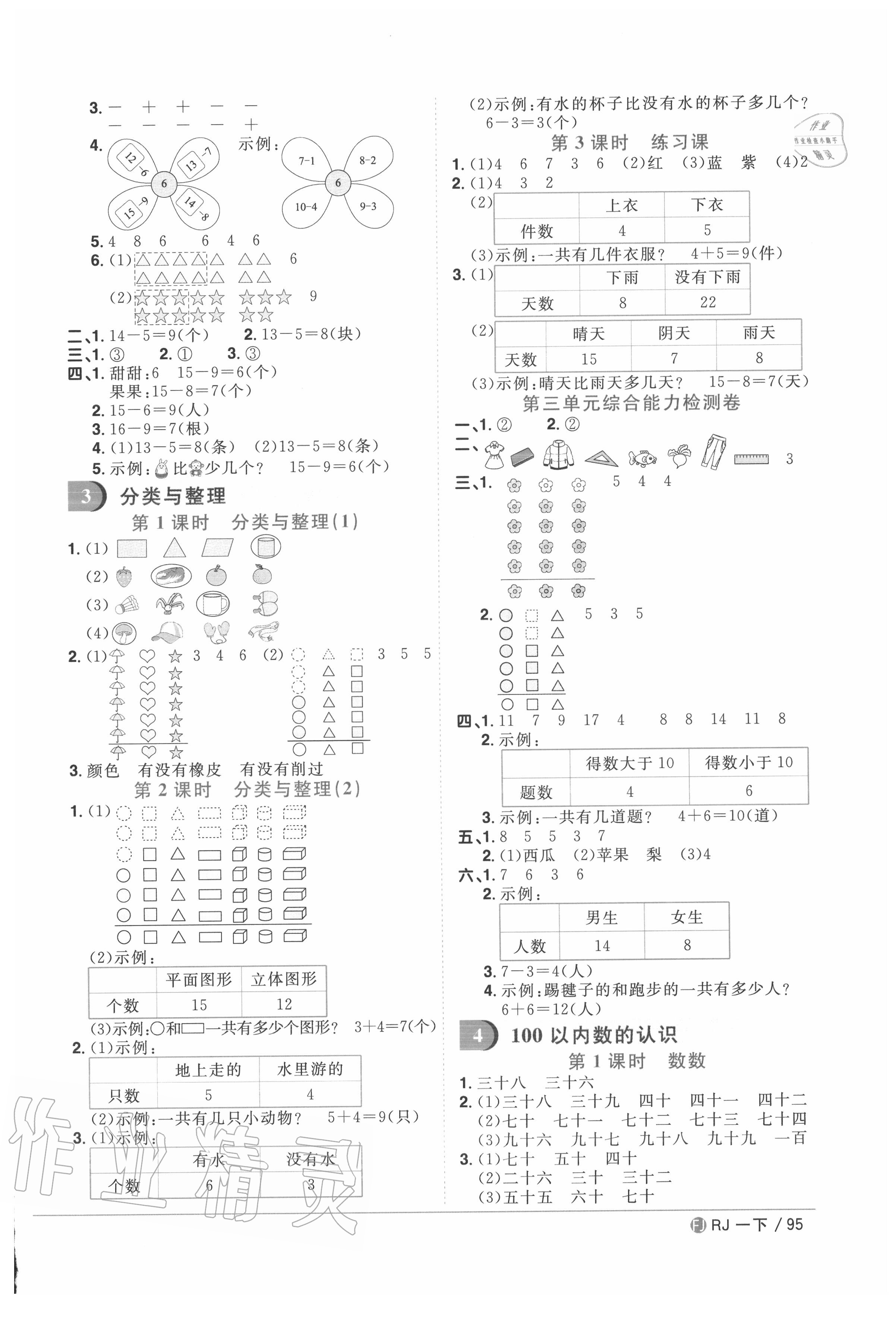 2020年阳光同学课时优化作业一年级数学下册人教版福建专版 参考答案第3页