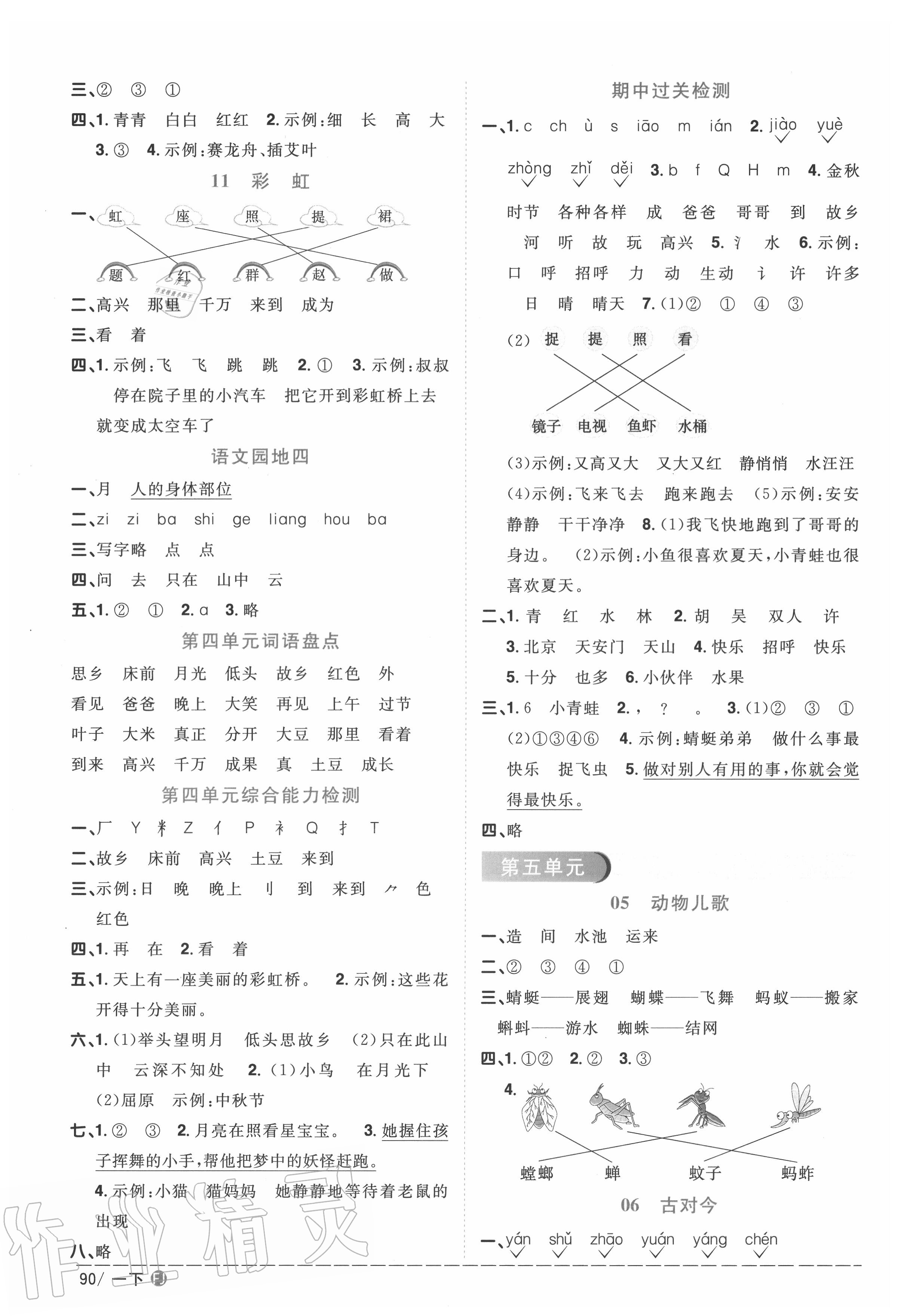 2020年陽(yáng)光同學(xué)課時(shí)優(yōu)化作業(yè)一年級(jí)語(yǔ)文下冊(cè)人教版福建專版 參考答案第4頁(yè)