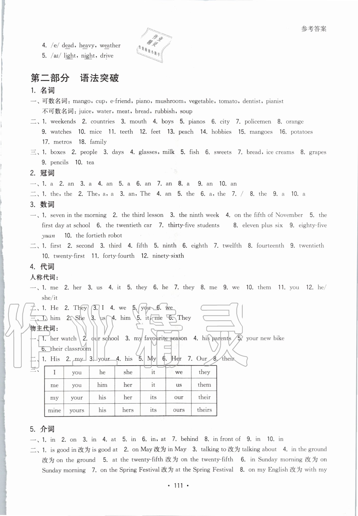 2020年小学毕业复习指导英语分册 第3页