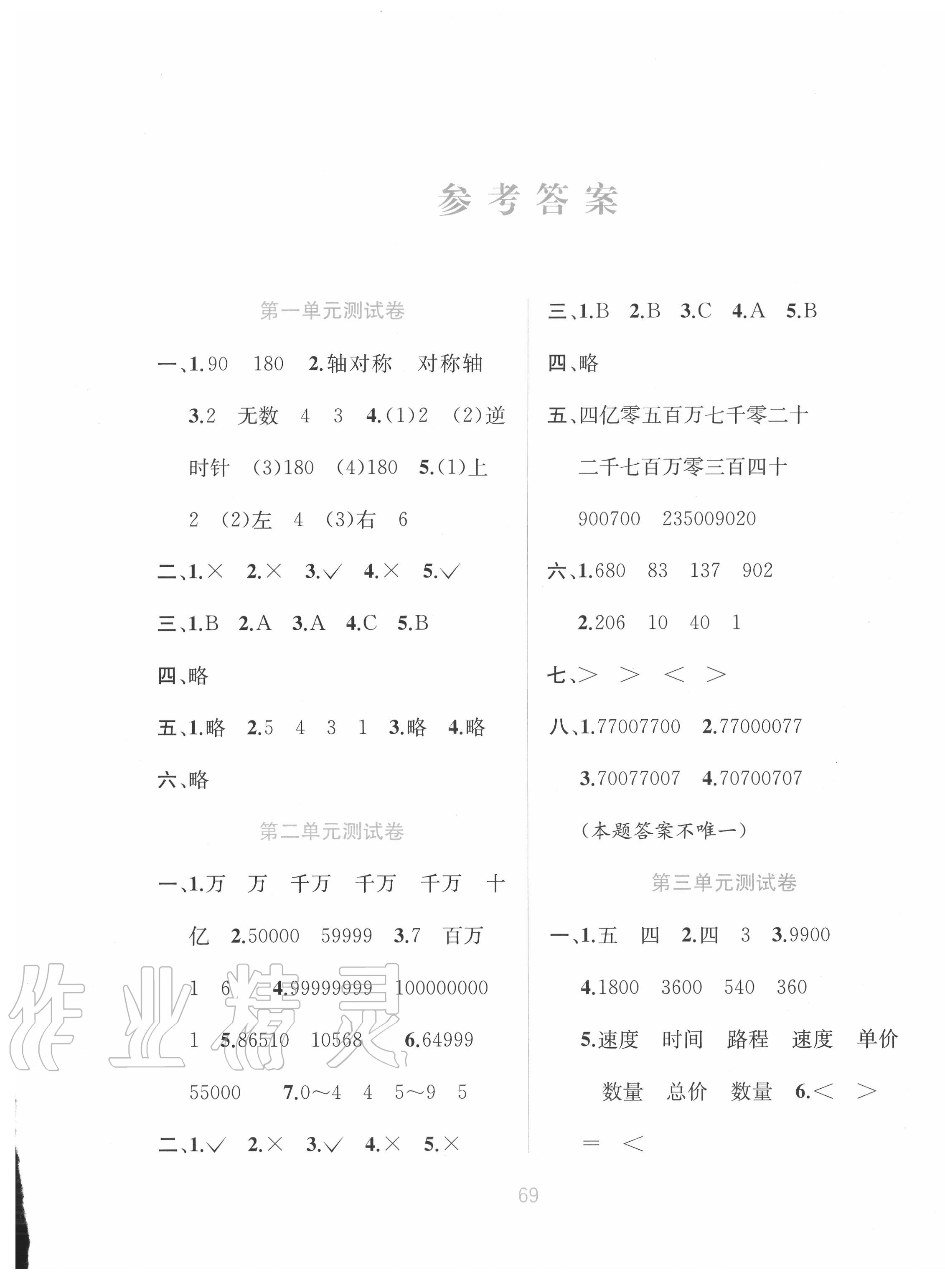 2020年全程檢測單元測試卷四年級數(shù)學下冊蘇教版B版 第1頁