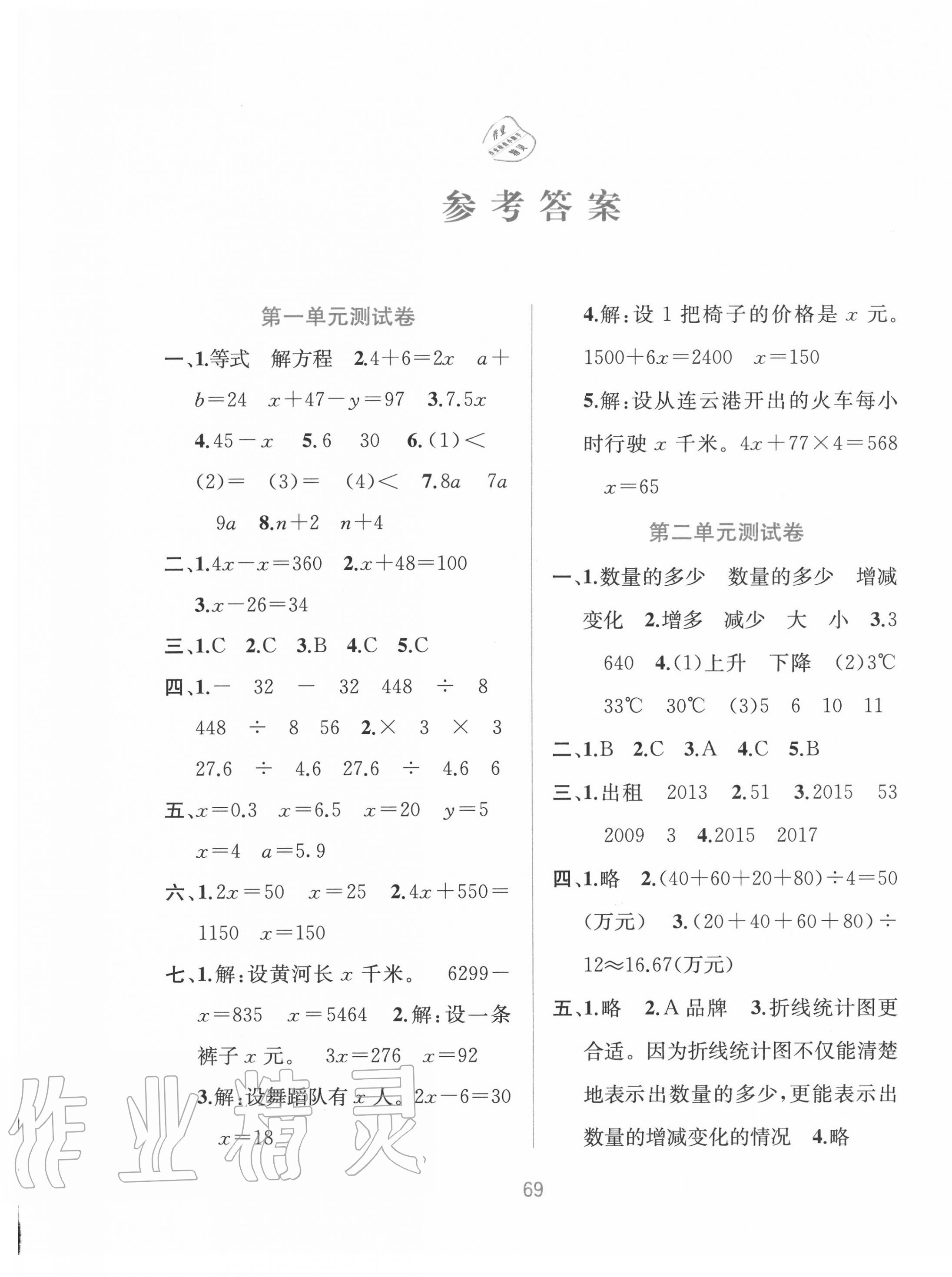 2020年全程檢測單元測試卷五年級數(shù)學(xué)下冊蘇教版B版 第1頁