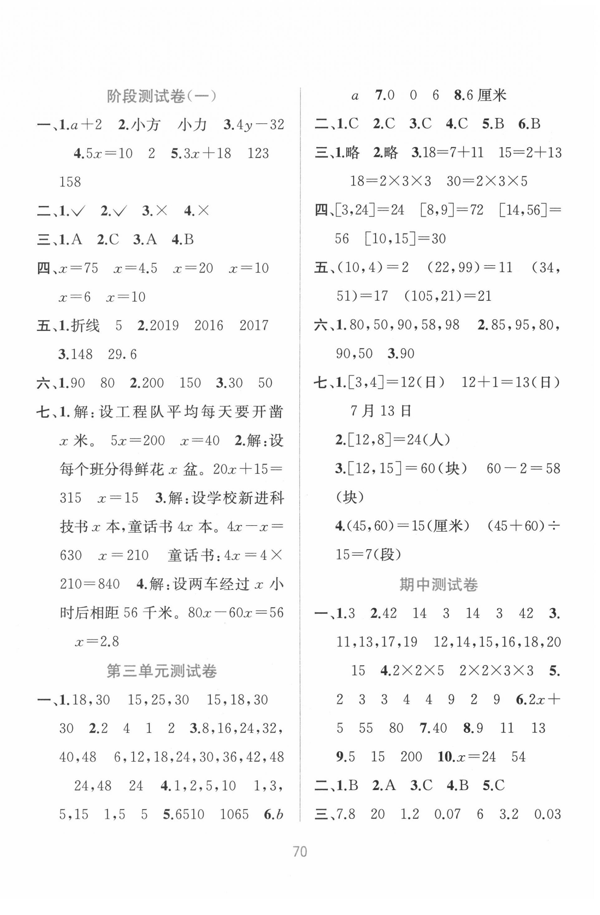 2020年全程檢測單元測試卷五年級數(shù)學(xué)下冊蘇教版B版 第2頁