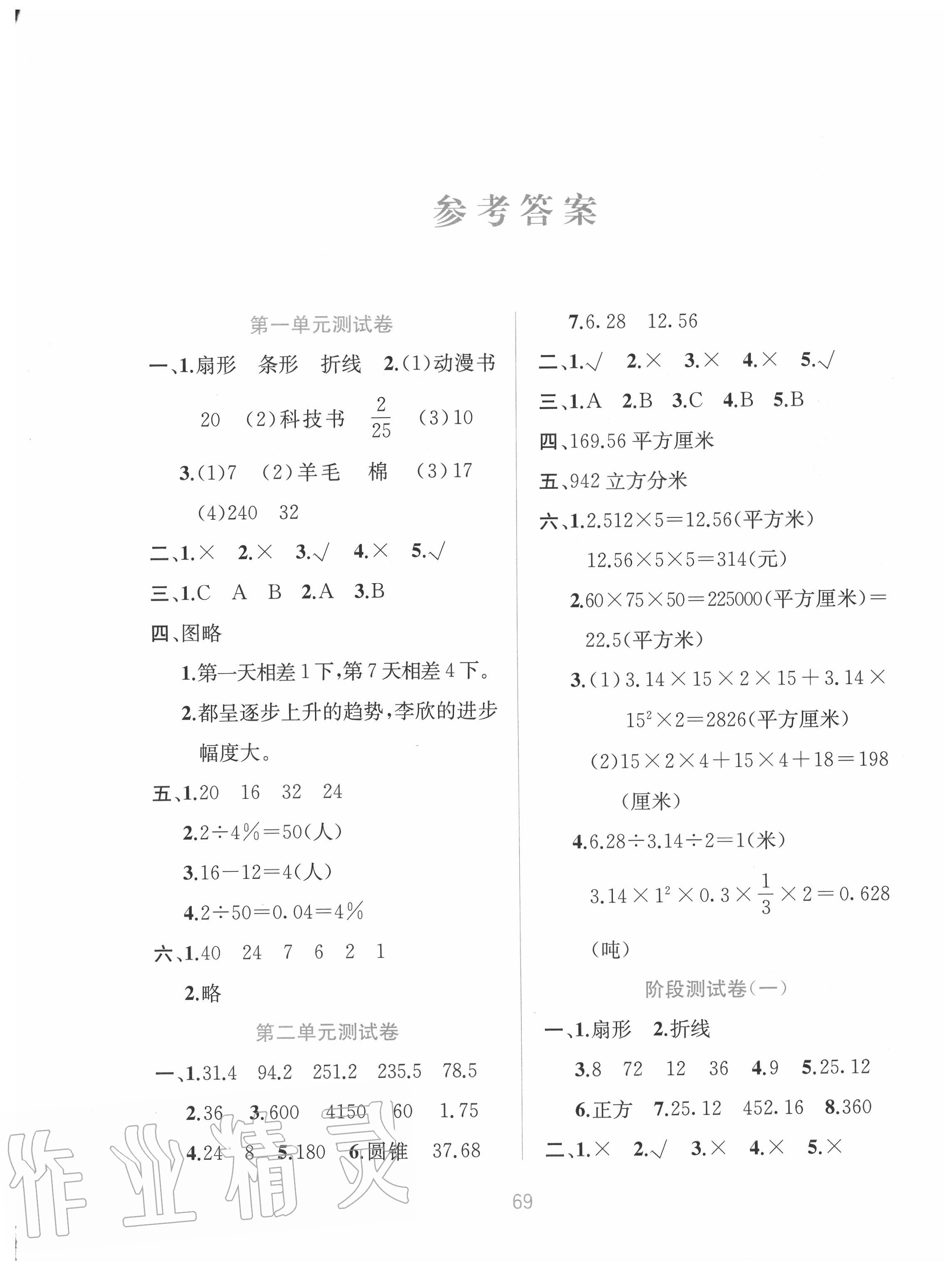 2020年全程檢測單元測試卷六年級(jí)數(shù)學(xué)下冊(cè)蘇教版B版 第1頁