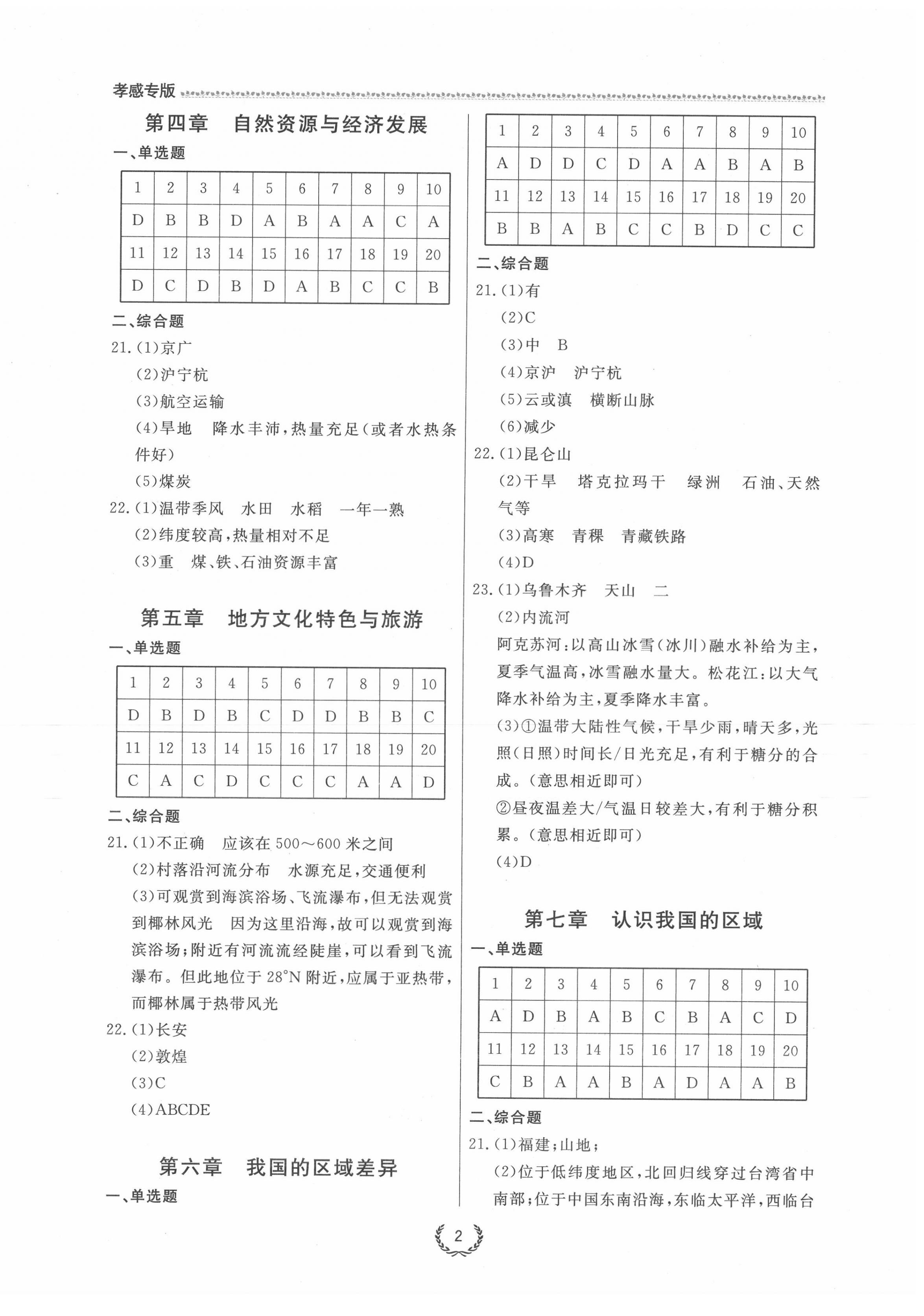 2020年超级课堂中考冲刺地理孝感专版 第2页