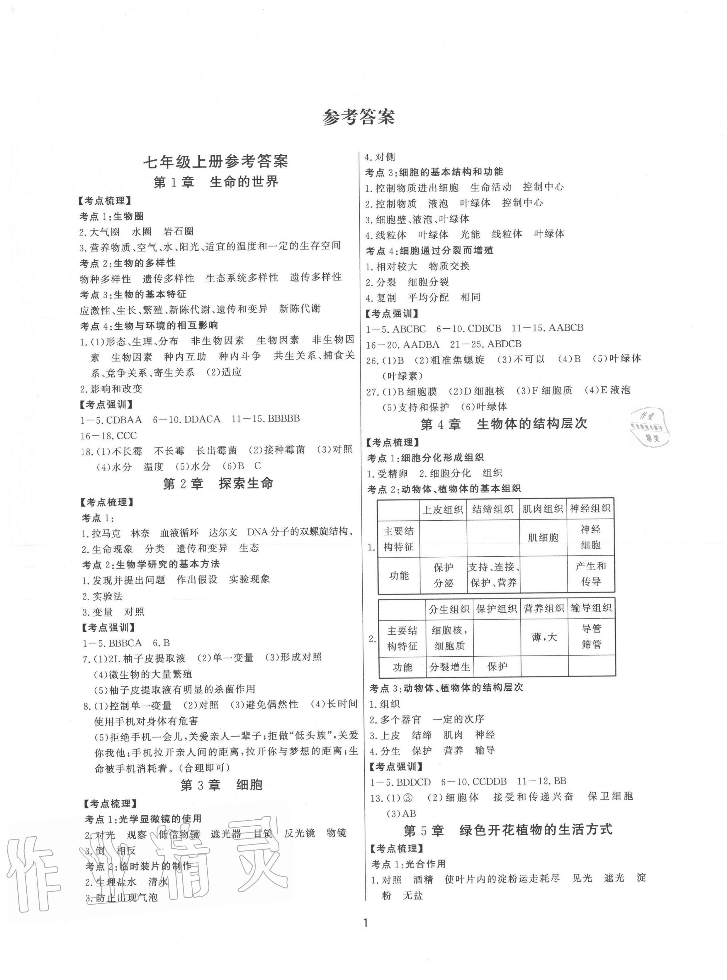 2020年超級課堂中考沖刺生物孝感專版 第1頁