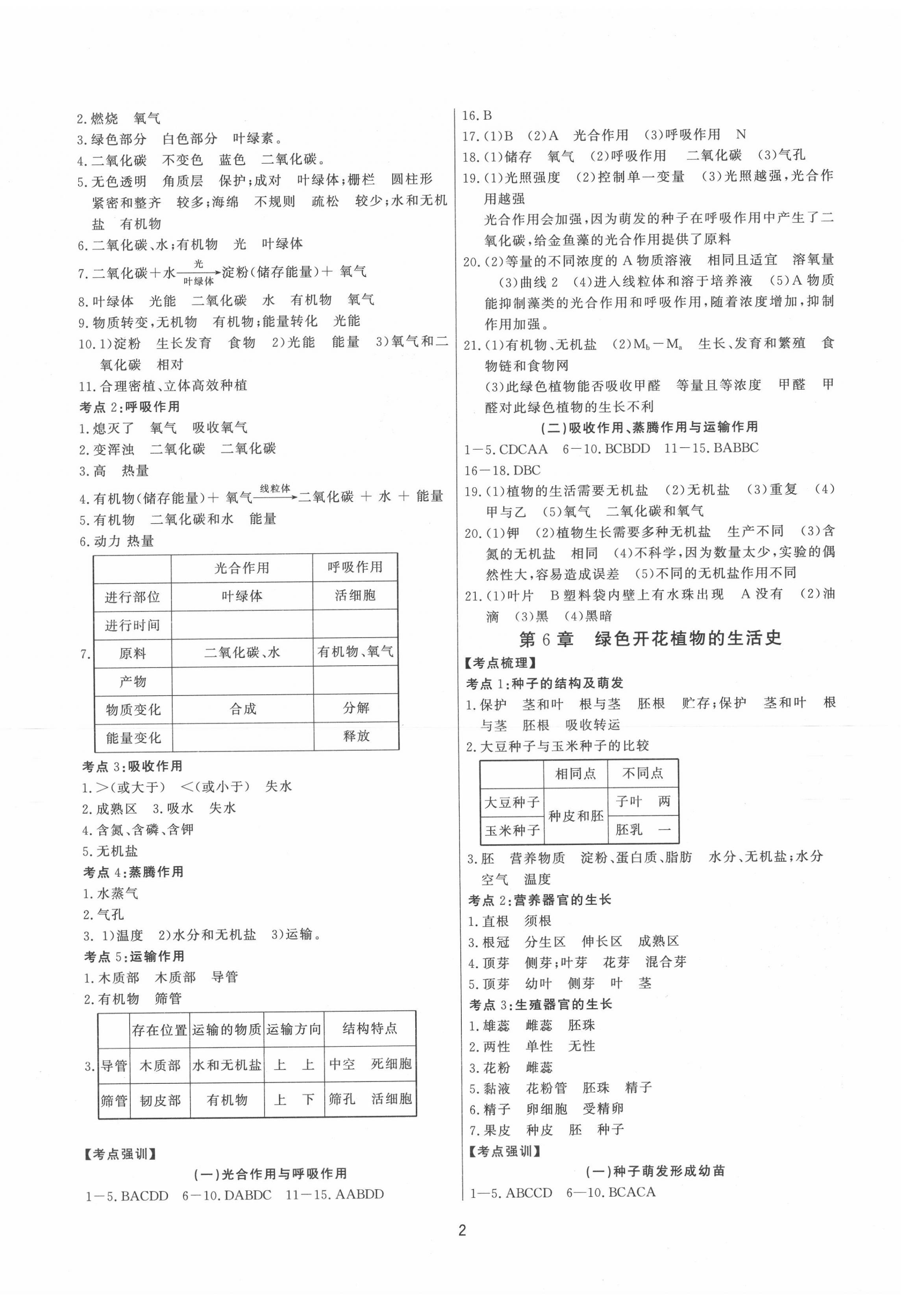 2020年超级课堂中考冲刺生物孝感专版 第2页