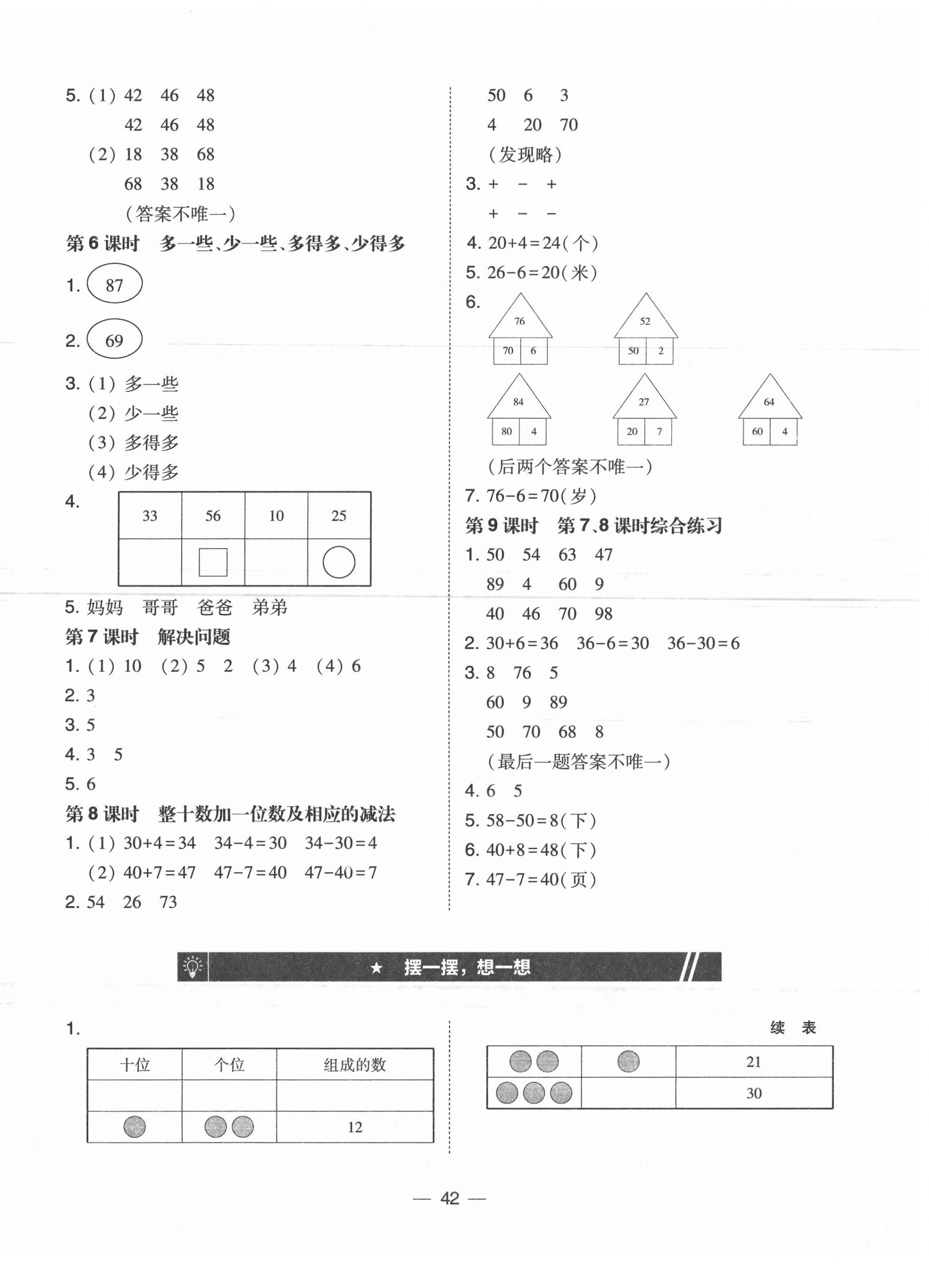 2020年北大綠卡一年級數(shù)學(xué)下冊人教版中山專版 參考答案第6頁