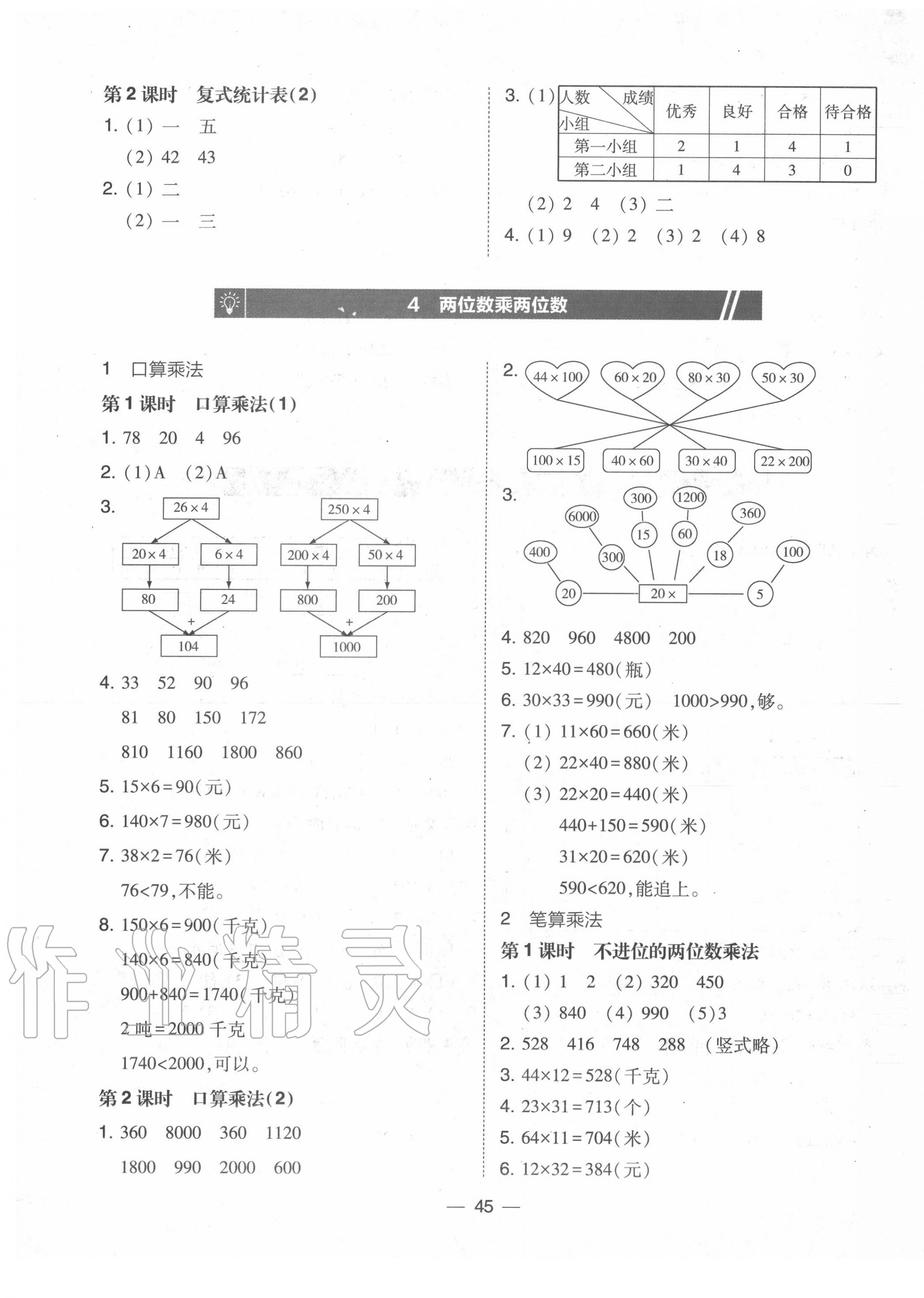 2020年北大綠卡三年級(jí)數(shù)學(xué)下冊(cè)人教版中山專版 參考答案第5頁