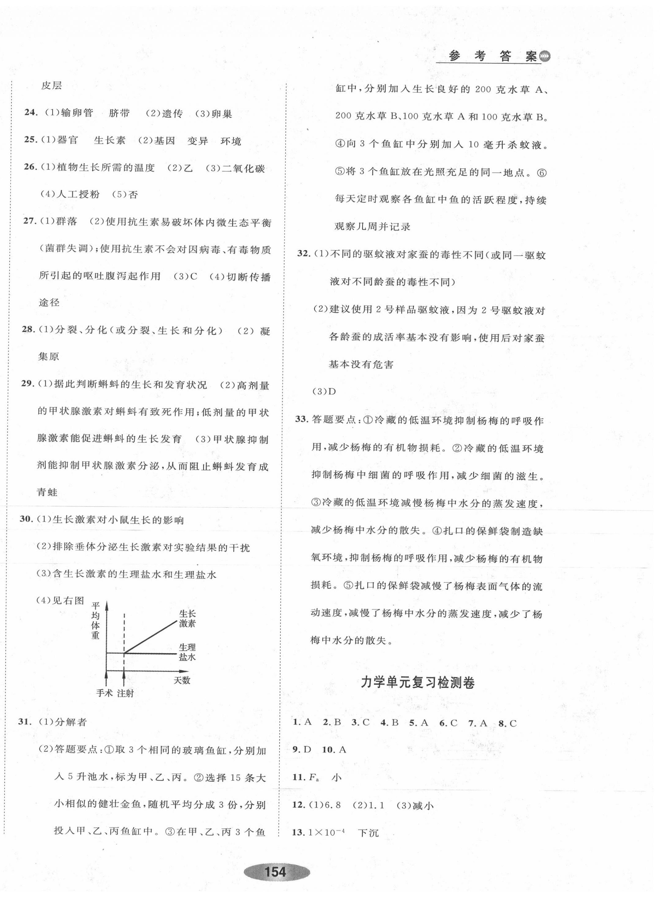 2020年同步練習(xí)總復(fù)習(xí)科學(xué)浙教版 參考答案第2頁