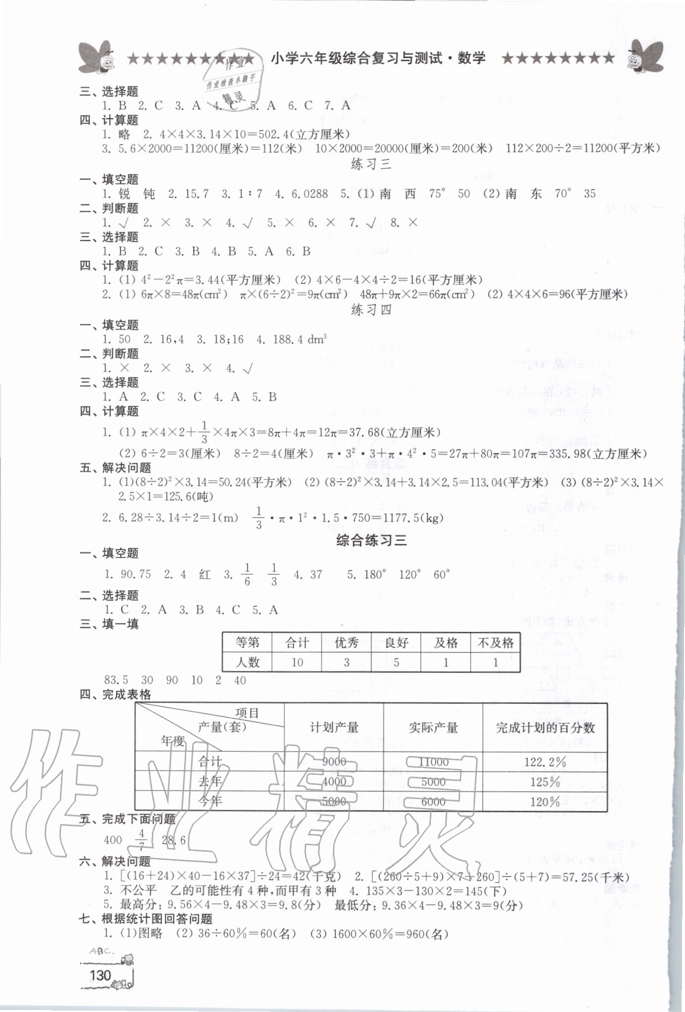 2020年综合复习与测试小学六年级数学 第4页