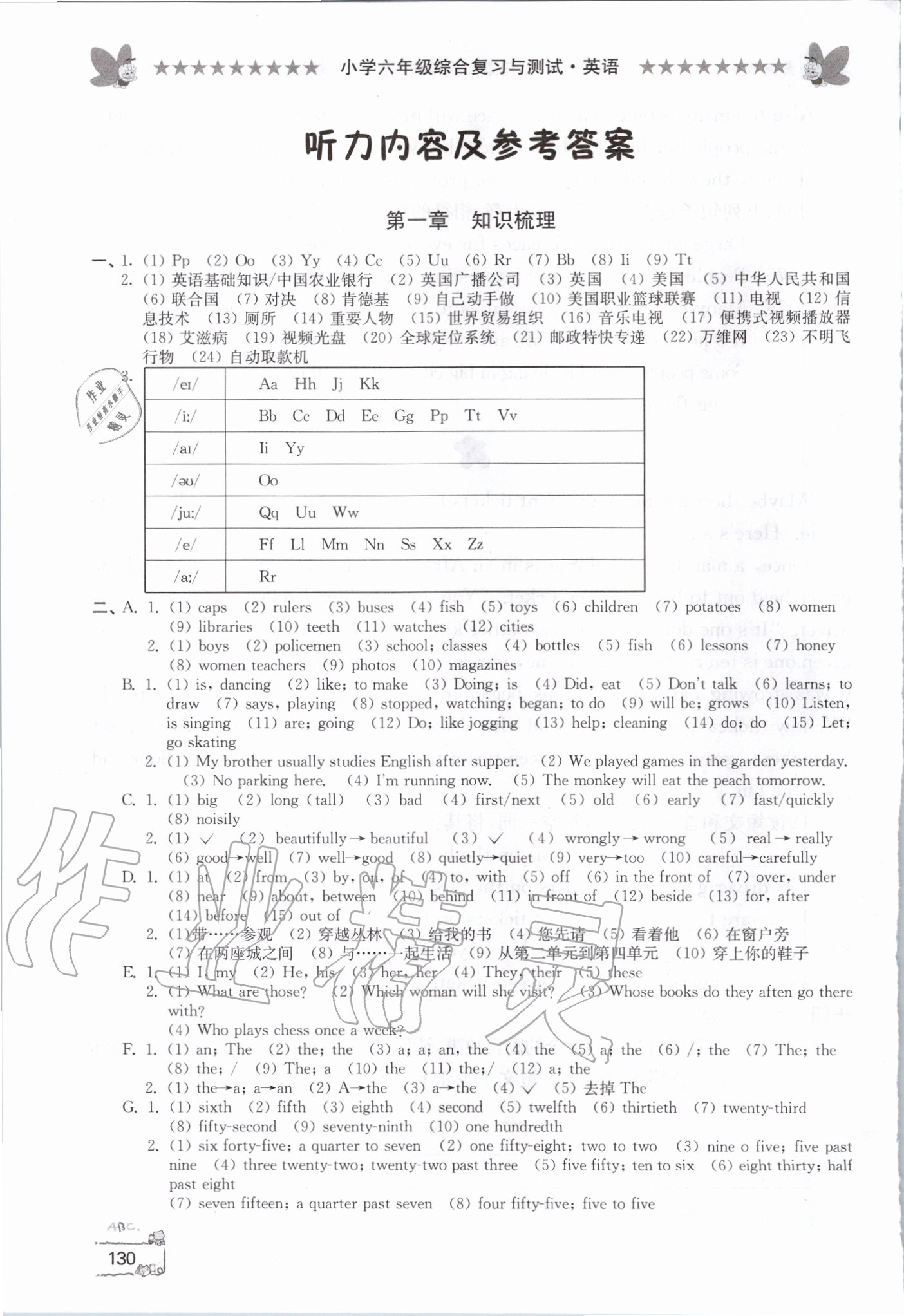 2020年综合复习与测试小学六年级英语 第2页