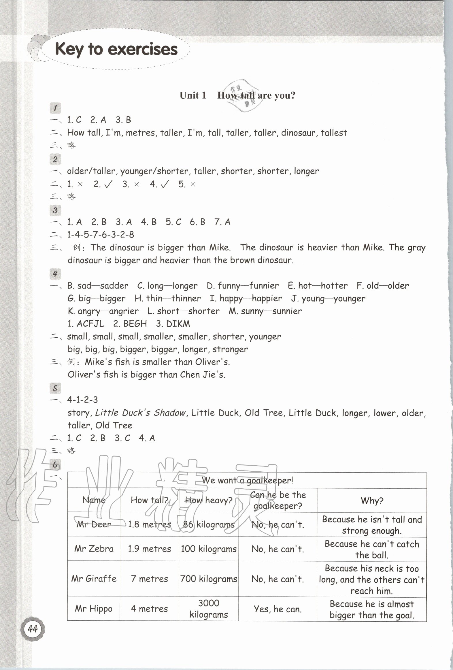 2020年小學(xué)英語課時特訓(xùn)六年級下冊人教版 第2頁