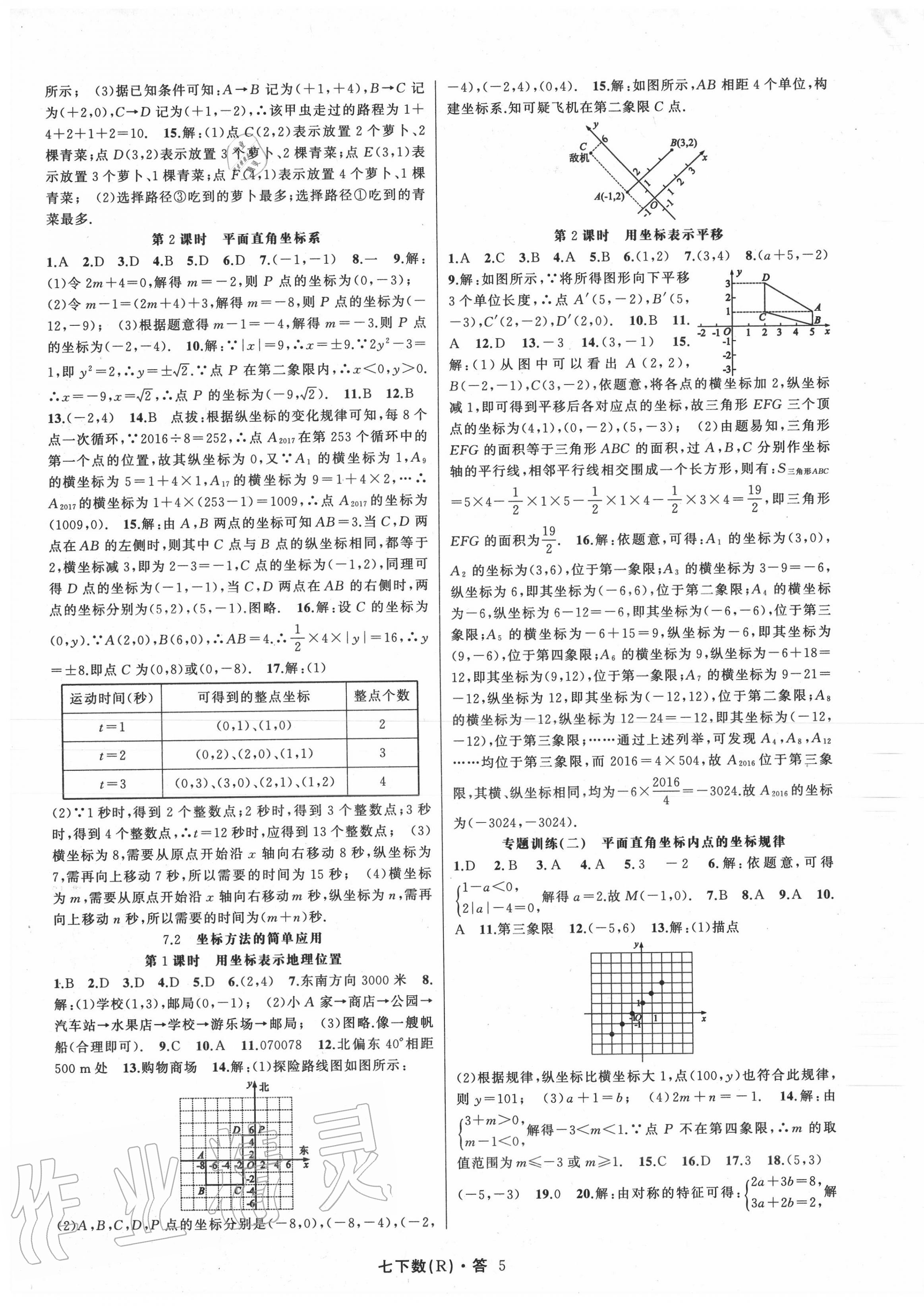 2020年名師面對(duì)面滿分特訓(xùn)方案七年級(jí)數(shù)學(xué)下冊(cè)人教版 參考答案第5頁