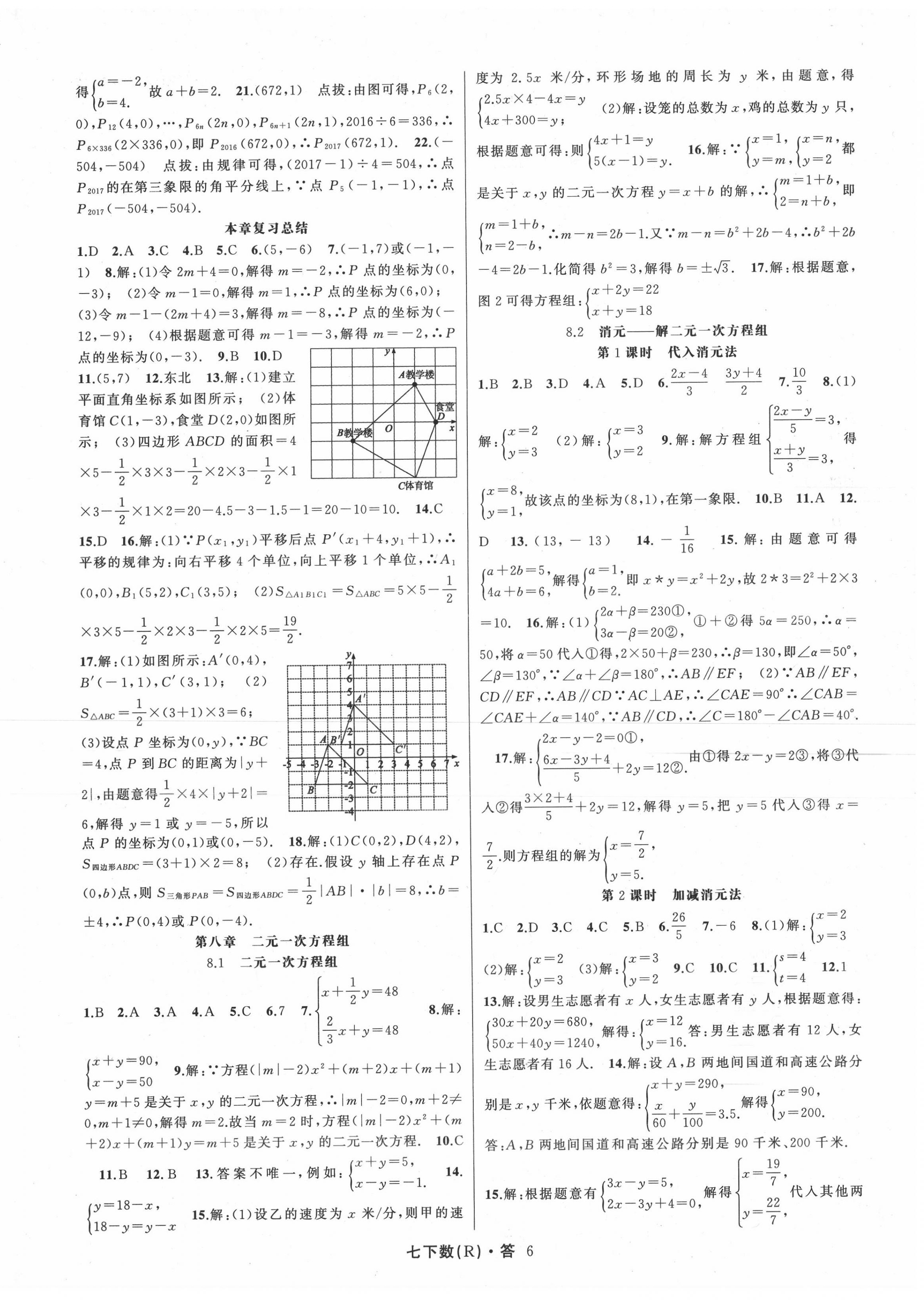 2020年名師面對(duì)面滿(mǎn)分特訓(xùn)方案七年級(jí)數(shù)學(xué)下冊(cè)人教版 參考答案第6頁(yè)