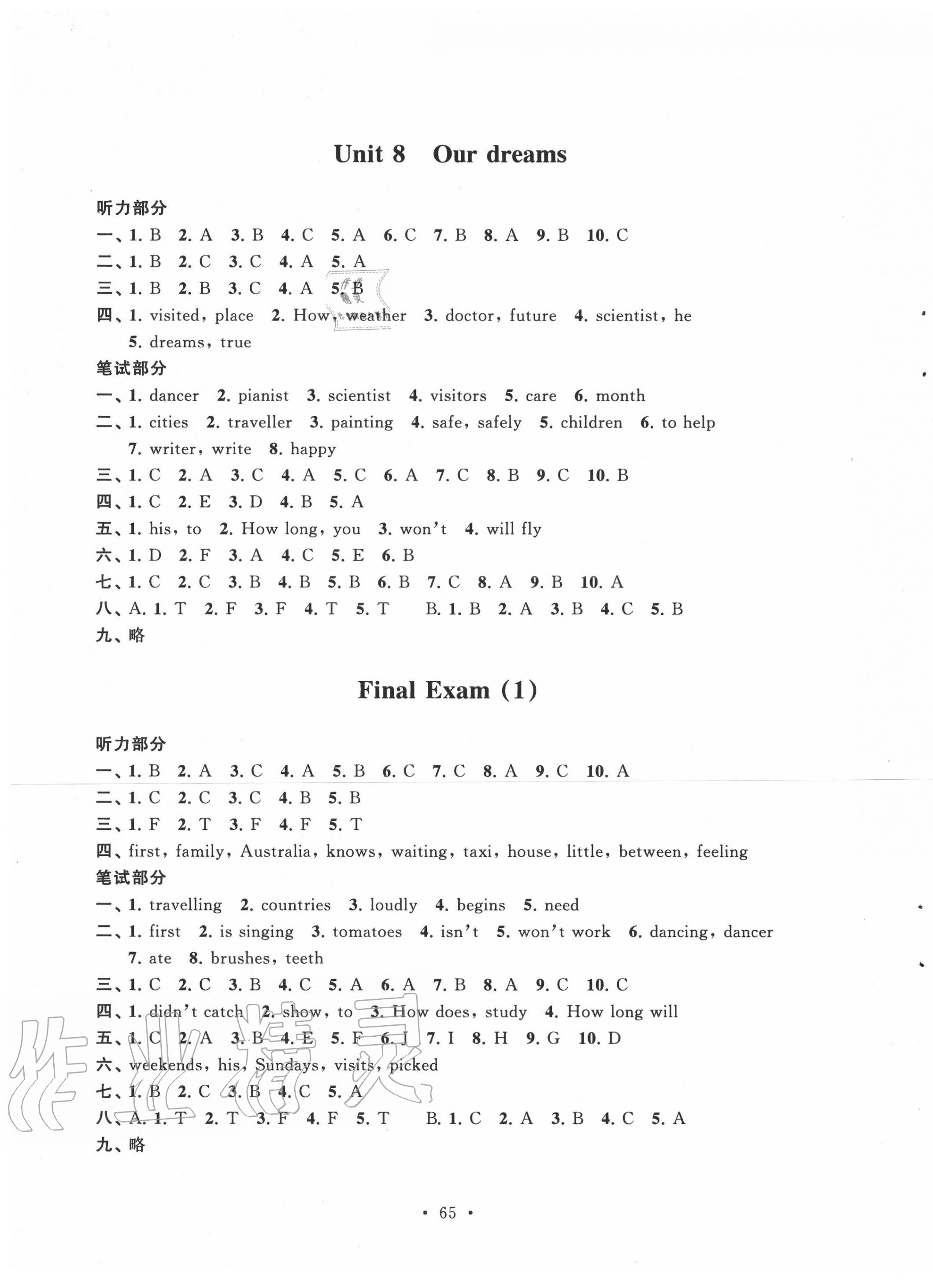 2020年自主學(xué)習(xí)與測(cè)評(píng)單元活頁(yè)卷六年級(jí)英語(yǔ)下冊(cè)譯林版 參考答案第5頁(yè)