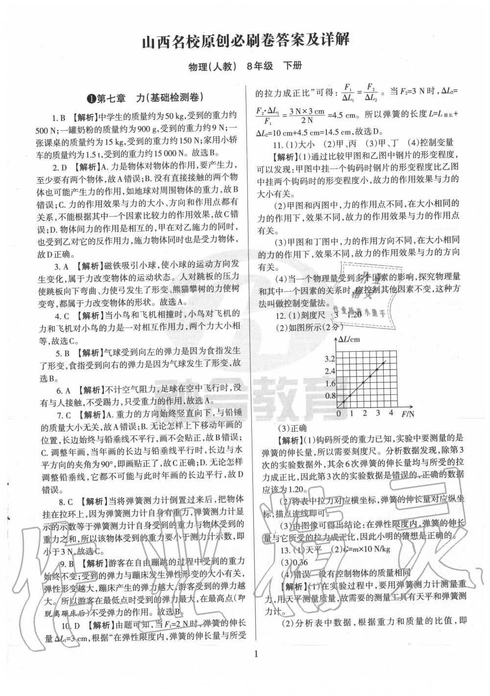 2020年山西名校原創必刷卷八年級物理下冊人教版 第1頁