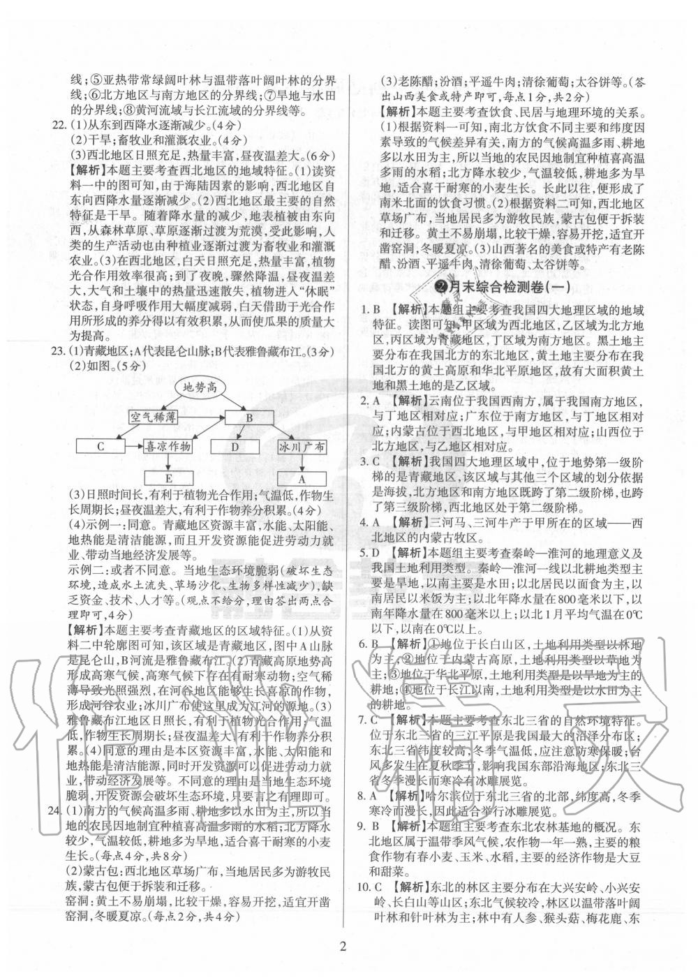 2020年山西名校原創必刷卷八年級地理下冊晉教版 第2頁