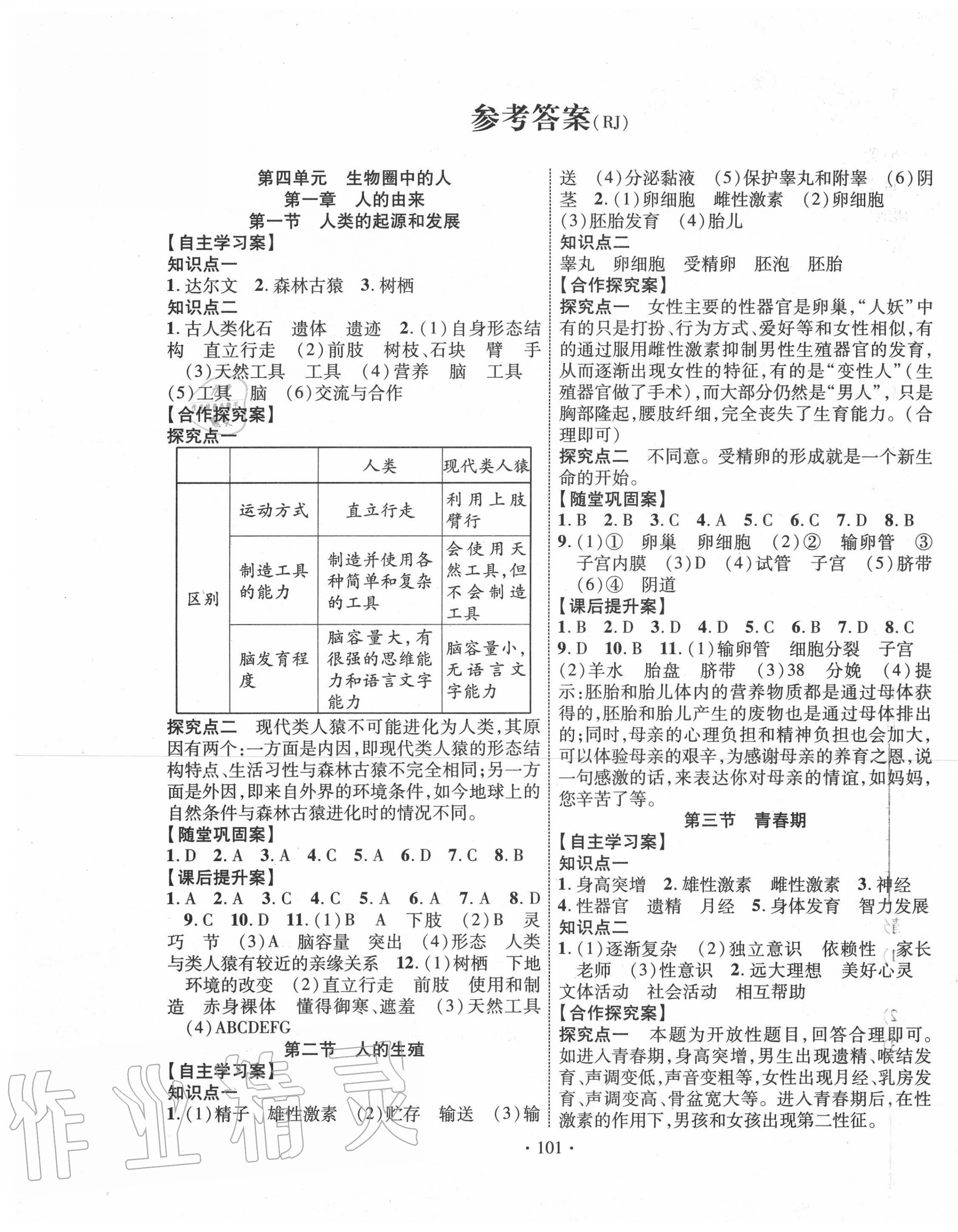 2020年课堂导练1加5七年级生物下册人教版 第1页