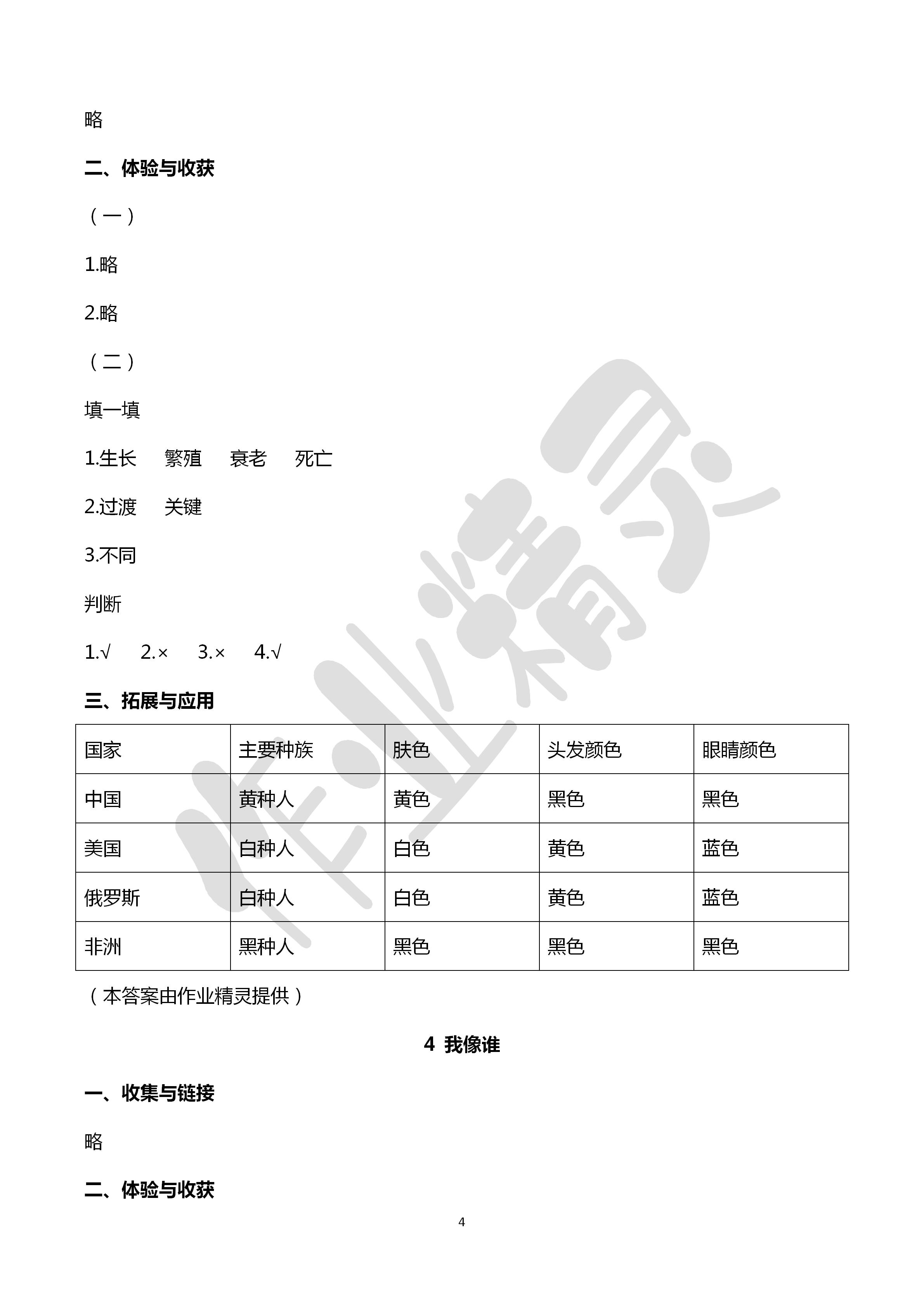 2020年新課堂同步體驗與探究六年級科學下冊青島版 第4頁