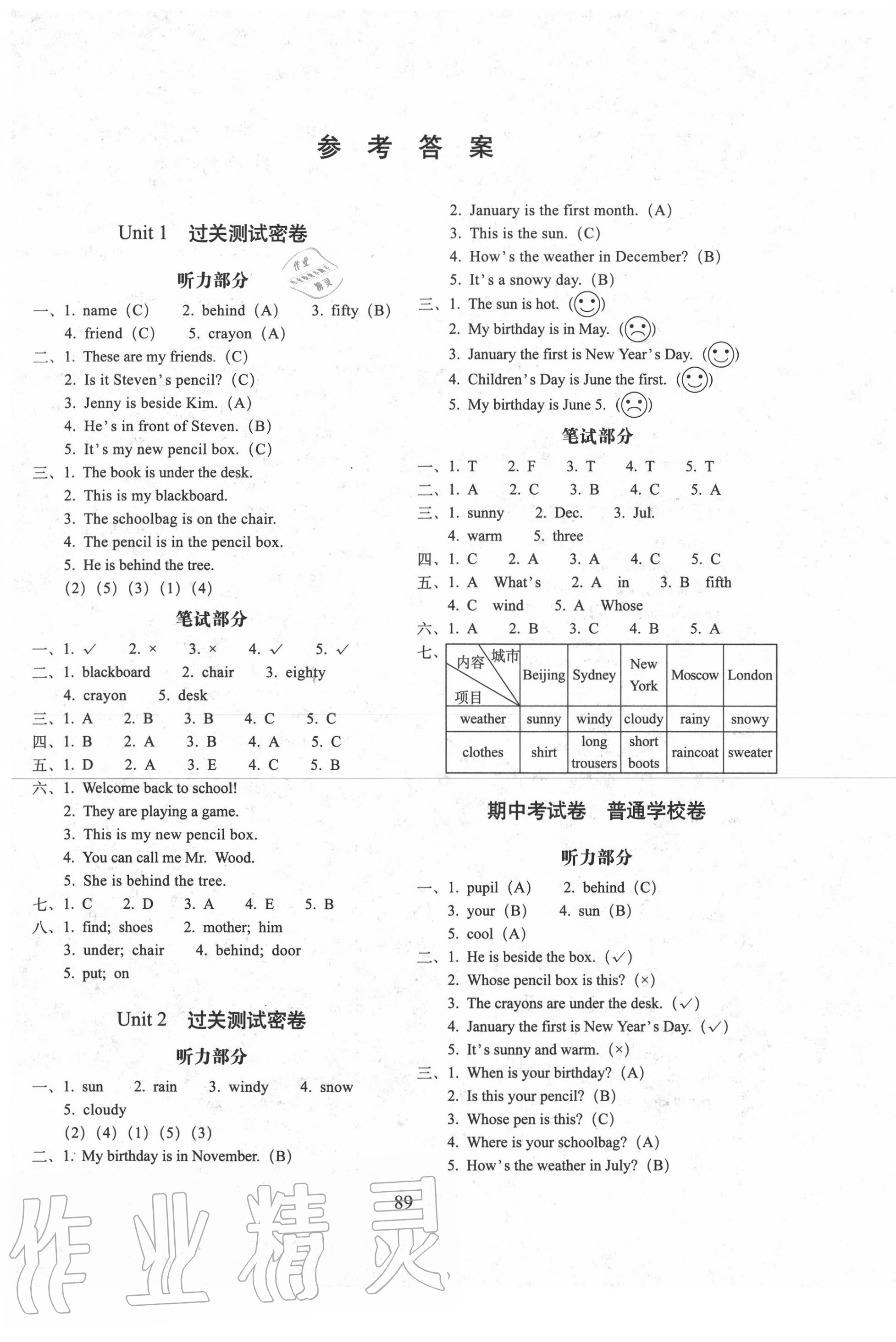 2020年期末沖刺100分完全試卷四年級(jí)英語(yǔ)下冊(cè)冀教版 第1頁(yè)