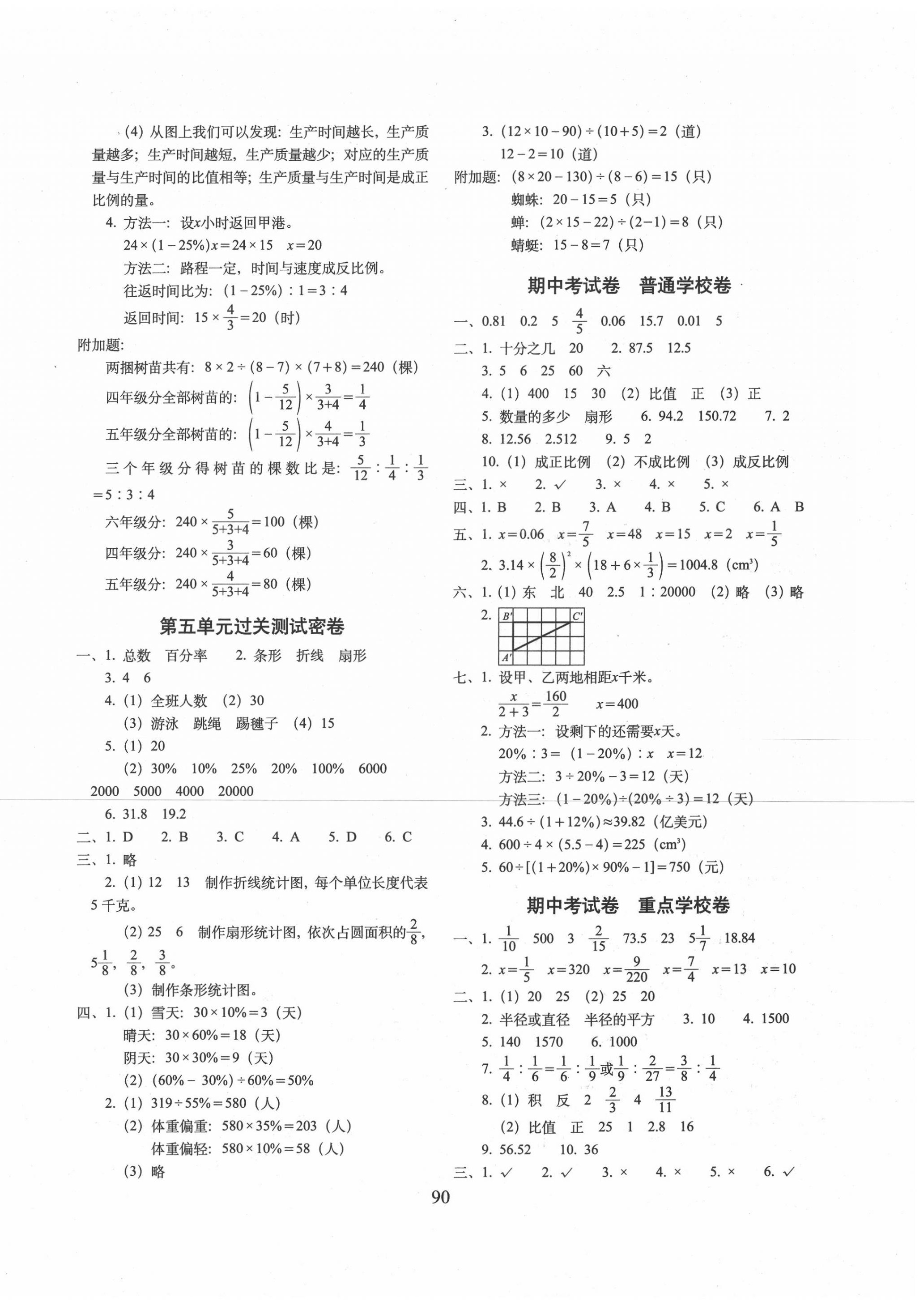 2020年期末冲刺100分完全试卷六年级数学下册青岛版 第2页