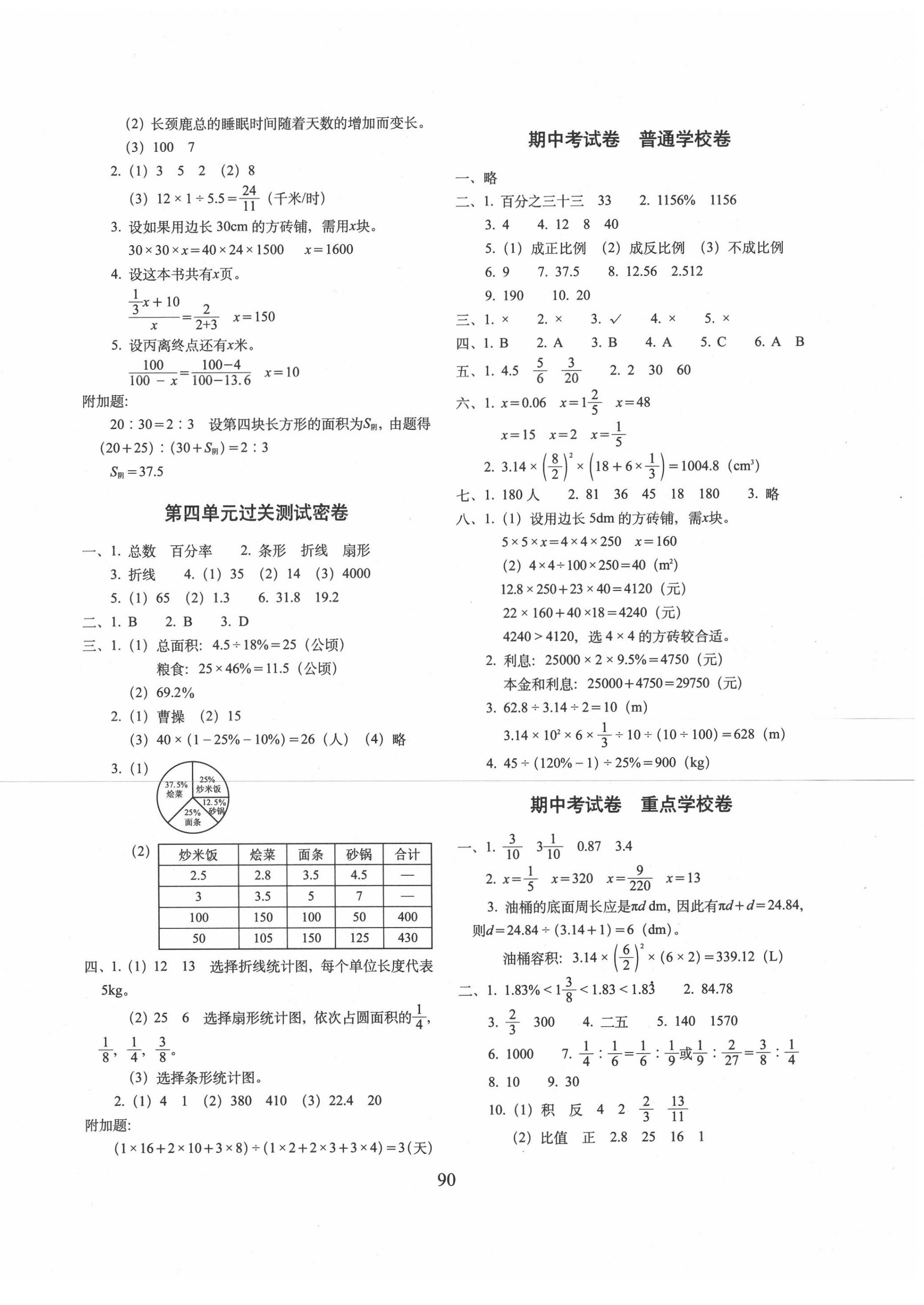 2020年期末冲刺100分完全试卷六年级数学下册西师大版 第2页