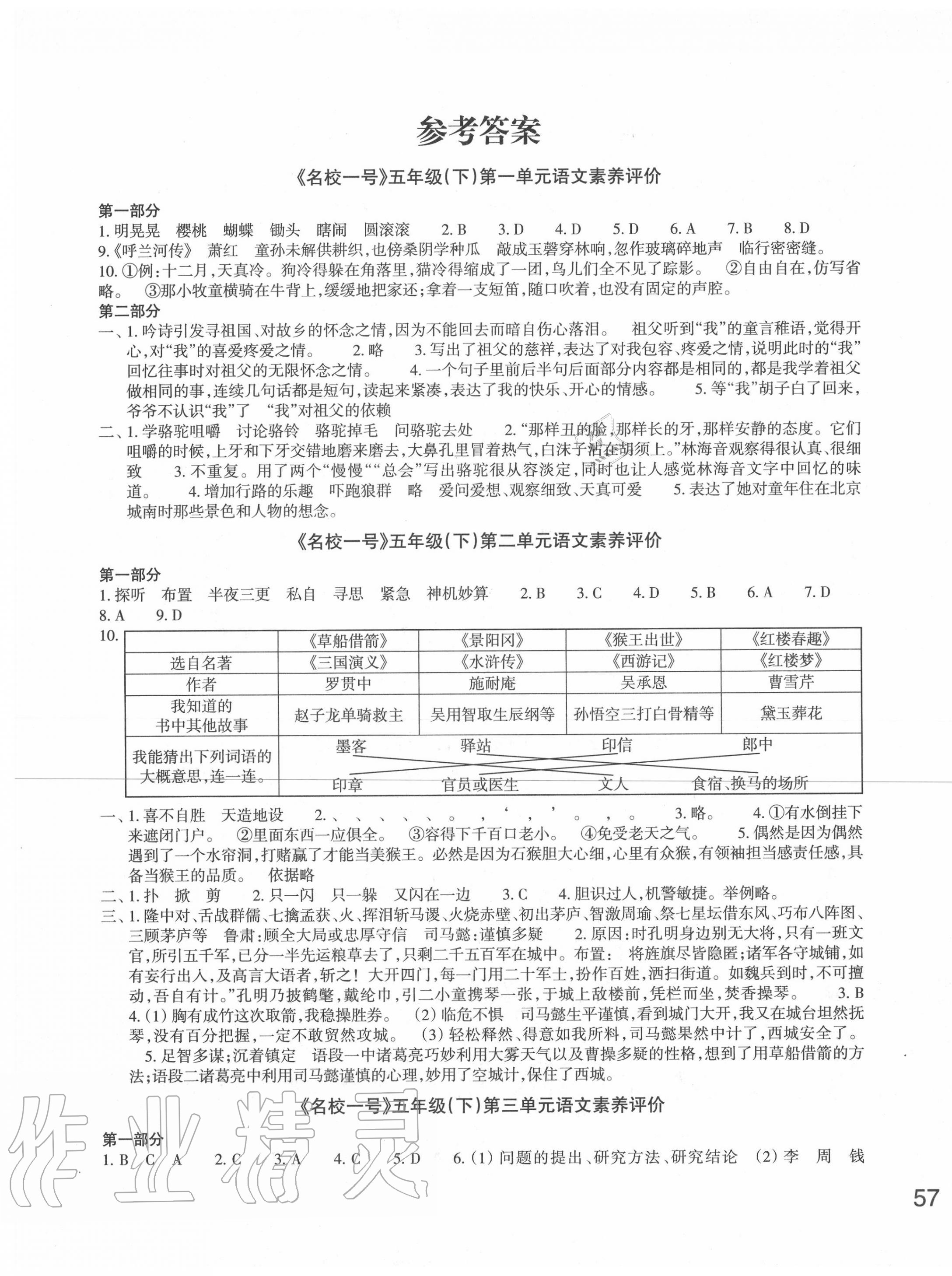 2020年名校一號(hào)五年級(jí)語(yǔ)文下冊(cè)人教版 第1頁(yè)