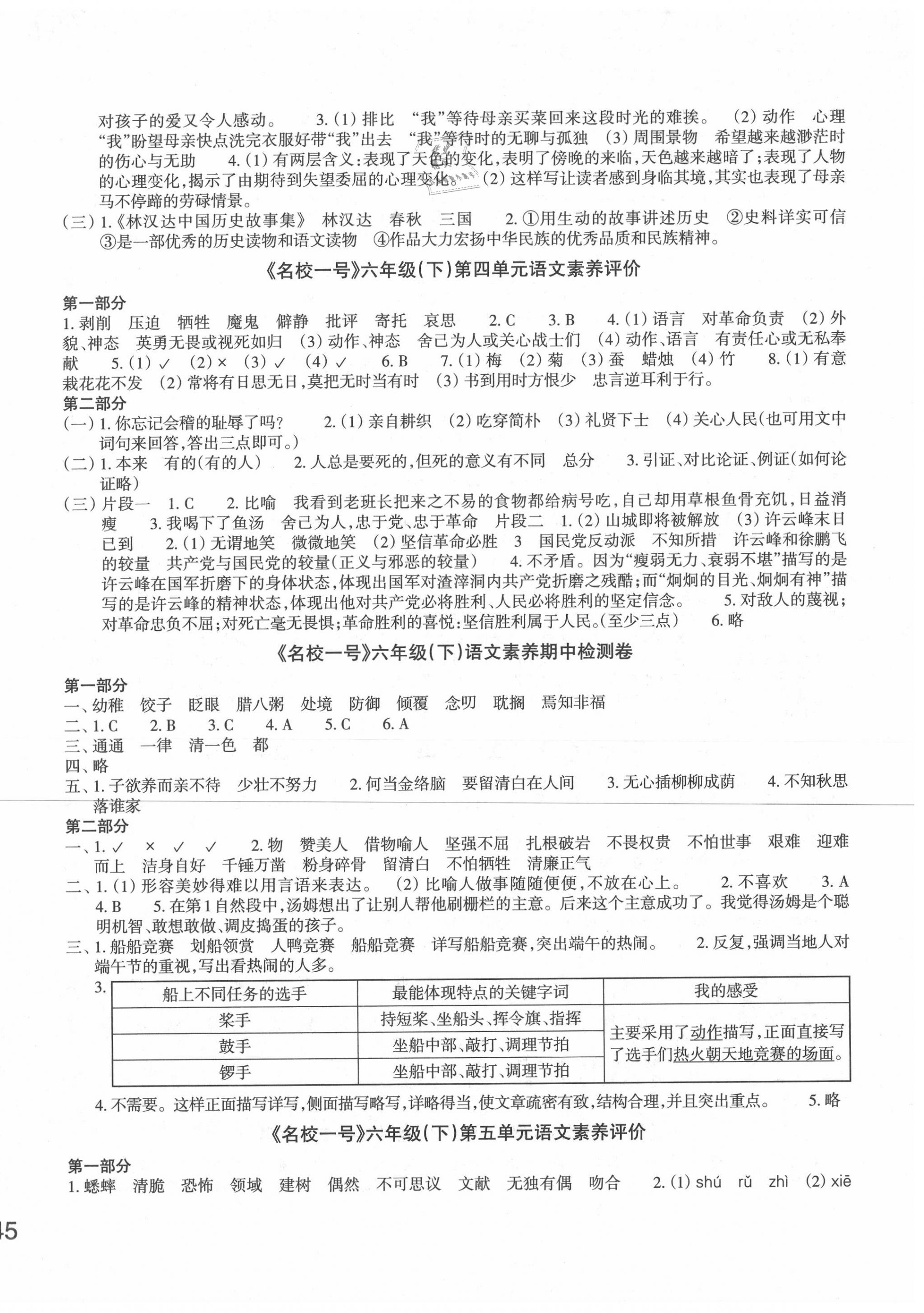 2020年名校一号六年级语文下册人教版 第2页