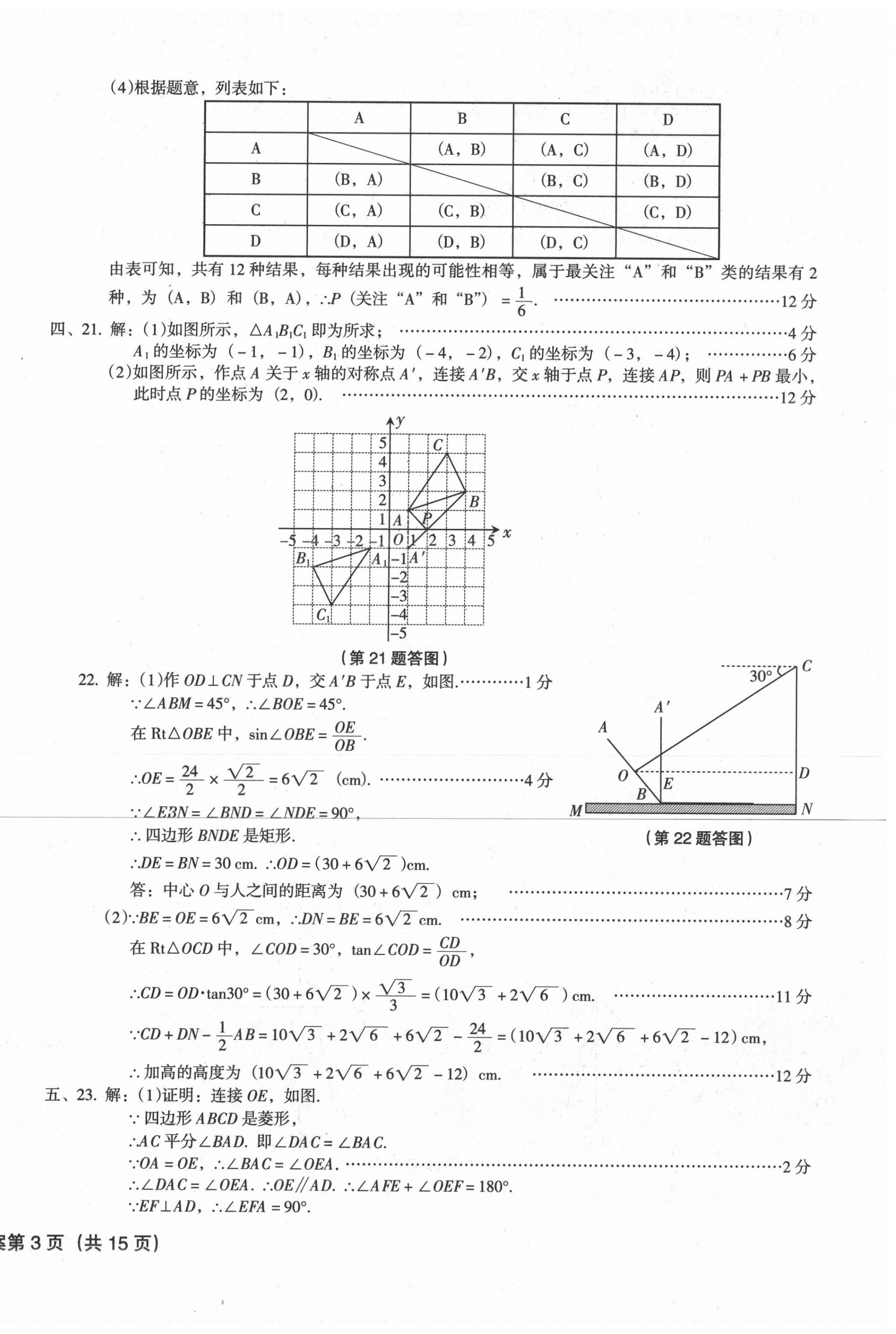 2020年中考階段總復(fù)習(xí)ABC卷模擬試題B卷數(shù)學(xué) 參考答案第6頁