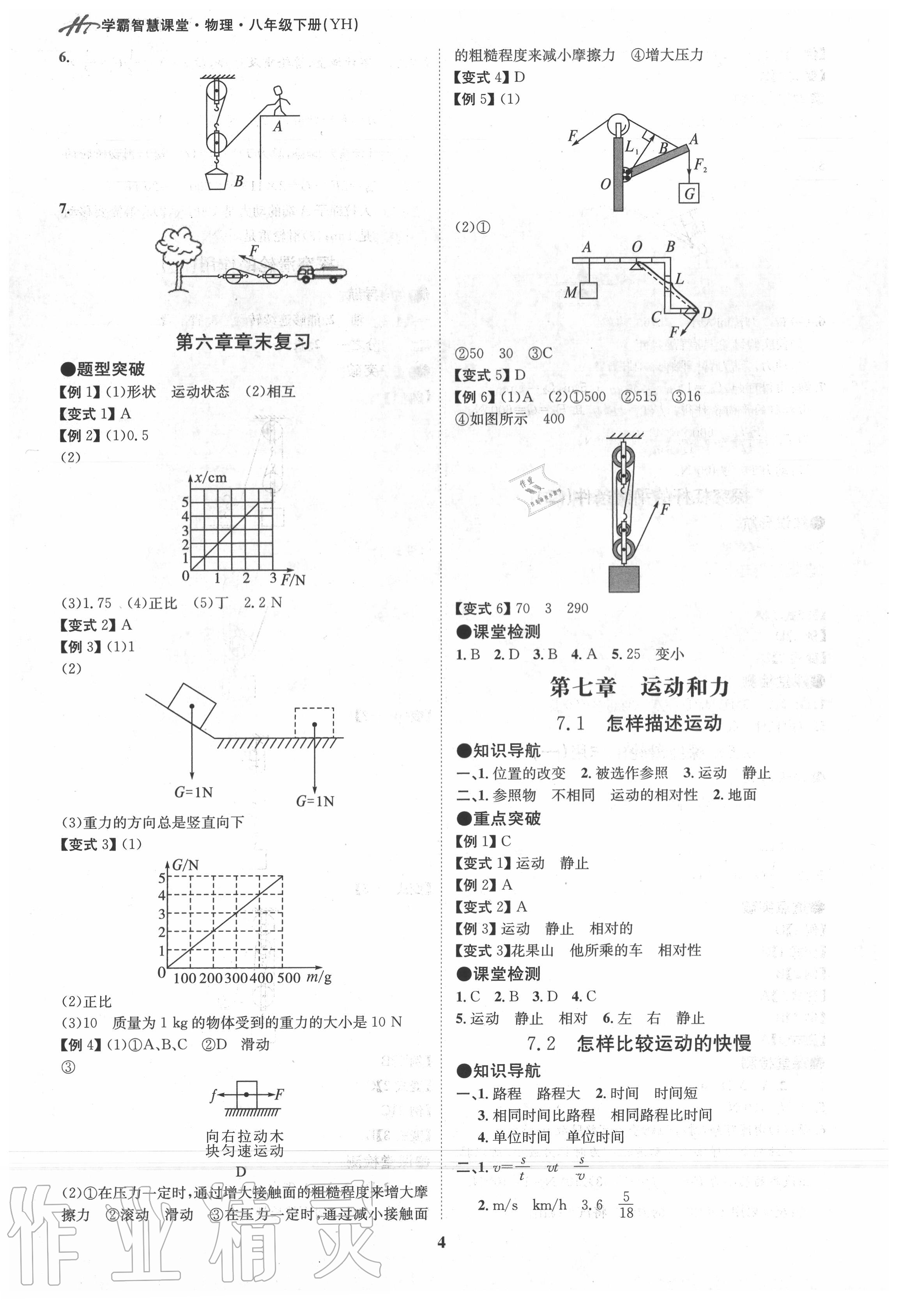 2020年學(xué)霸智慧課堂八年級(jí)物理下冊(cè)粵滬版 第4頁