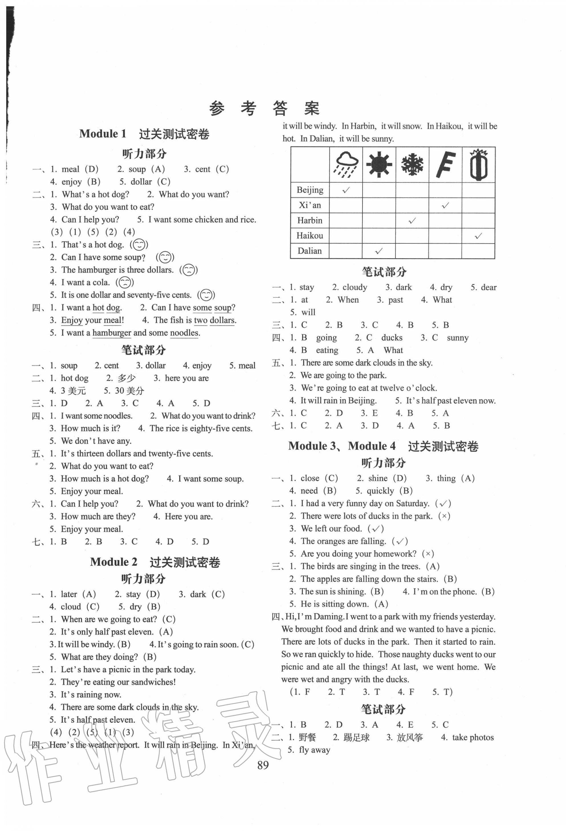 2020年期末沖刺100分完全試卷六年級英語下冊外研版一起 第1頁