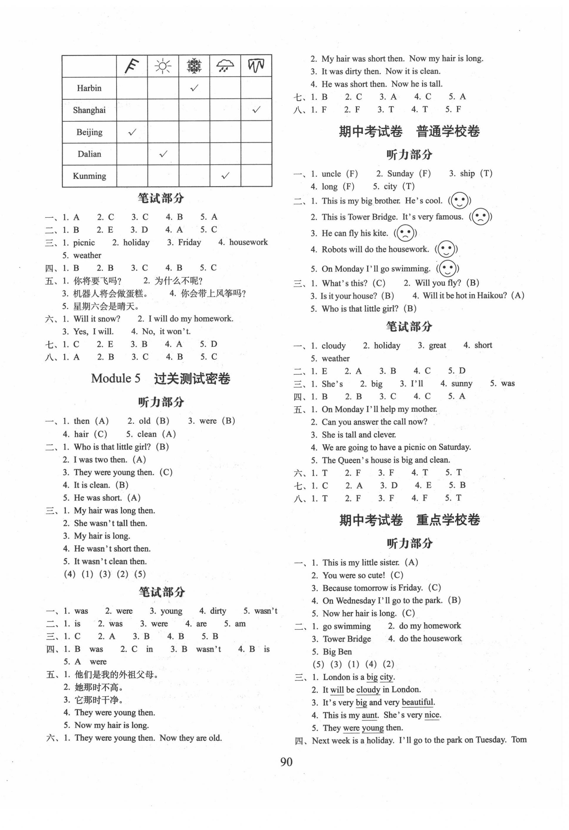 2020年期末沖刺100分完全試卷四年級英語下冊外研版三起 第2頁