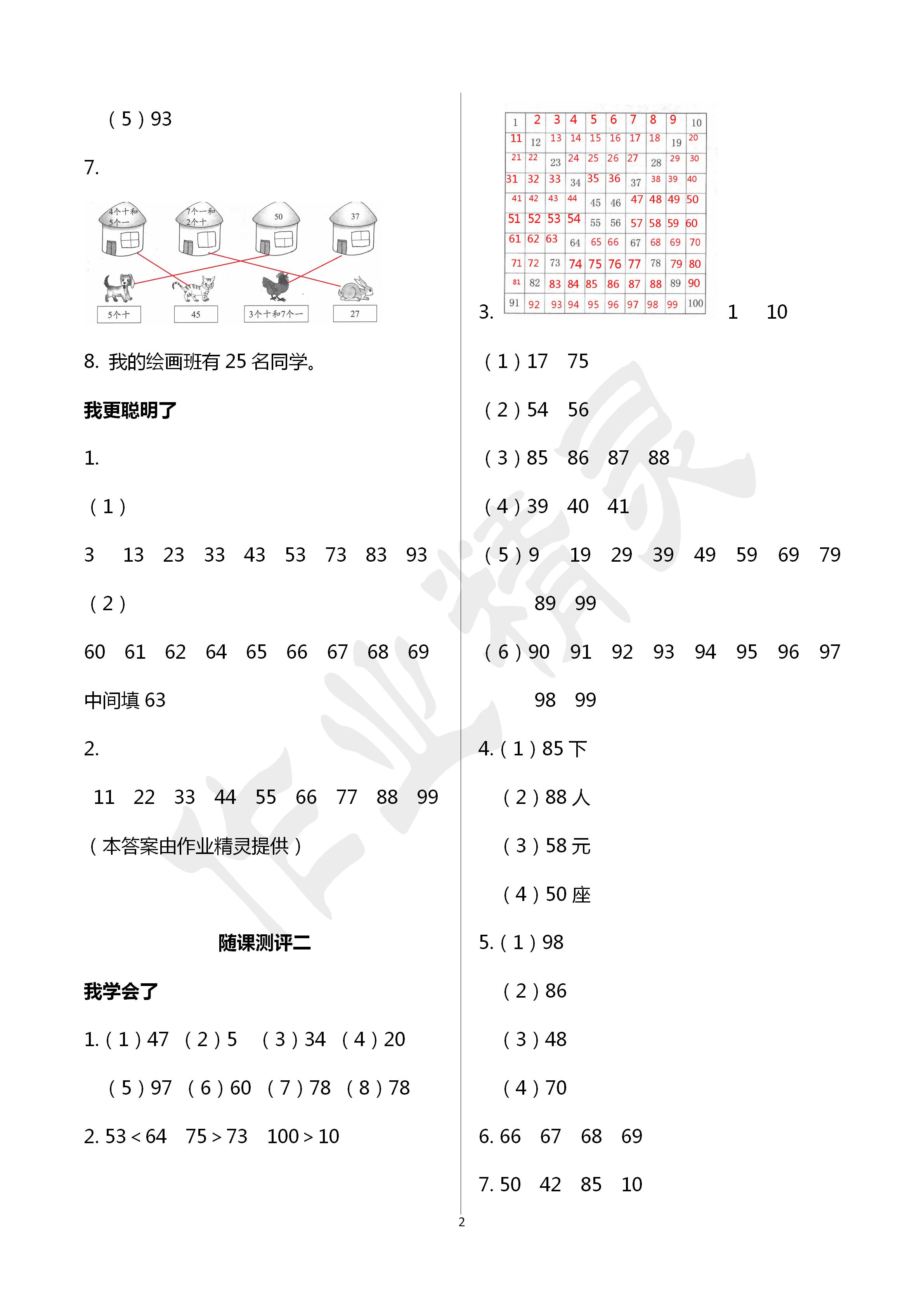 2020年伴你學(xué)習(xí)新課程叢書小學(xué)數(shù)學(xué)基礎(chǔ)訓(xùn)練一年級(jí)下冊(cè)魯教版五四制 第2頁