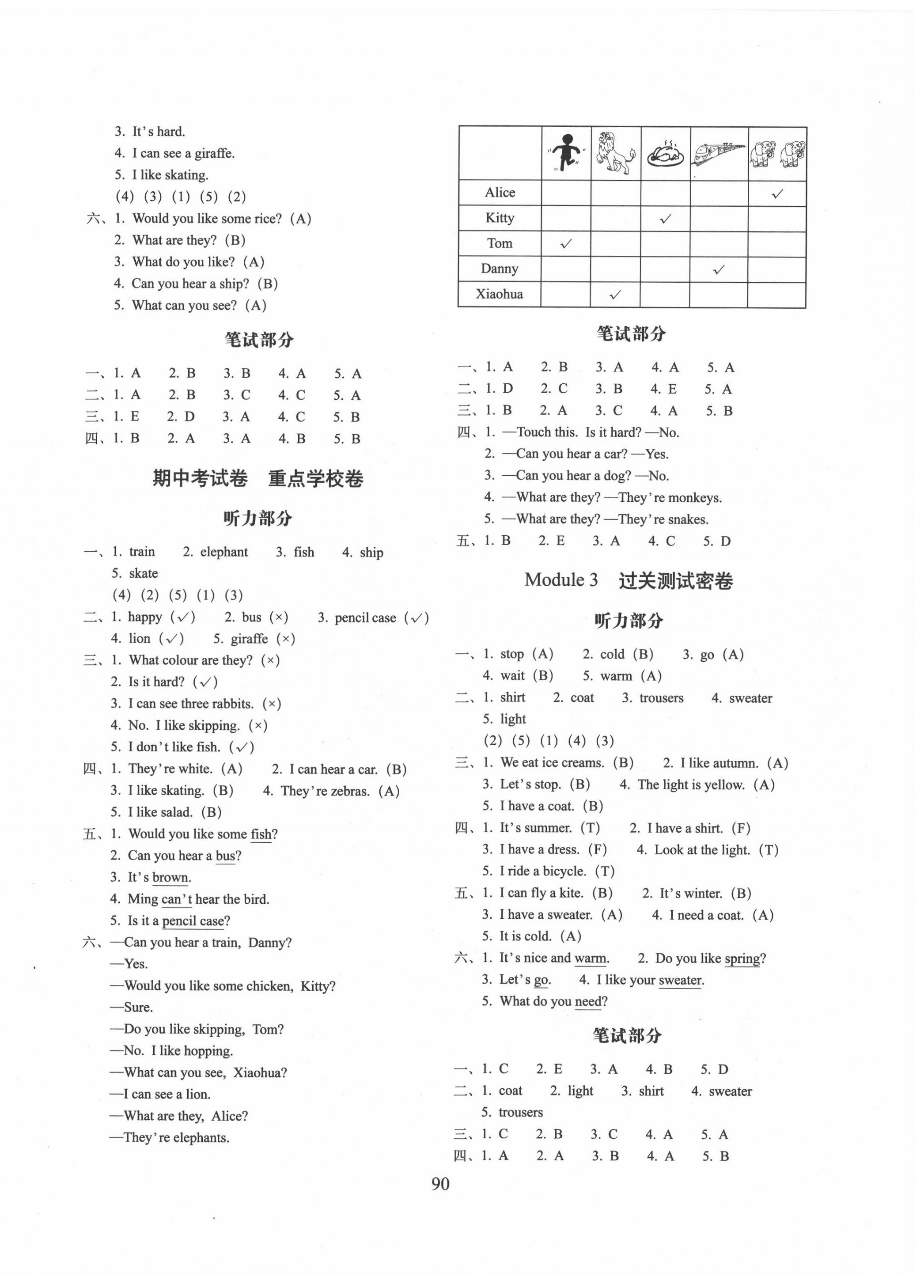 2020年期末冲刺100分完全试卷二年级英语下册牛津版 第2页