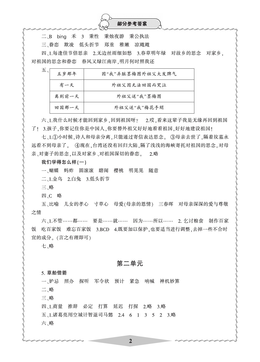 2020年新課標(biāo)學(xué)習(xí)方法指導(dǎo)叢書(shū)五年級(jí)語(yǔ)文下冊(cè)人教版 參考答案第2頁(yè)