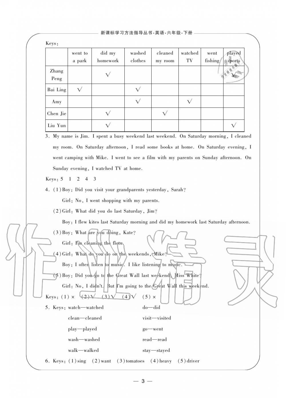 2020年新課標(biāo)學(xué)習(xí)方法指導(dǎo)叢書(shū)六年級(jí)英語(yǔ)下冊(cè)人教版 參考答案第3頁(yè)