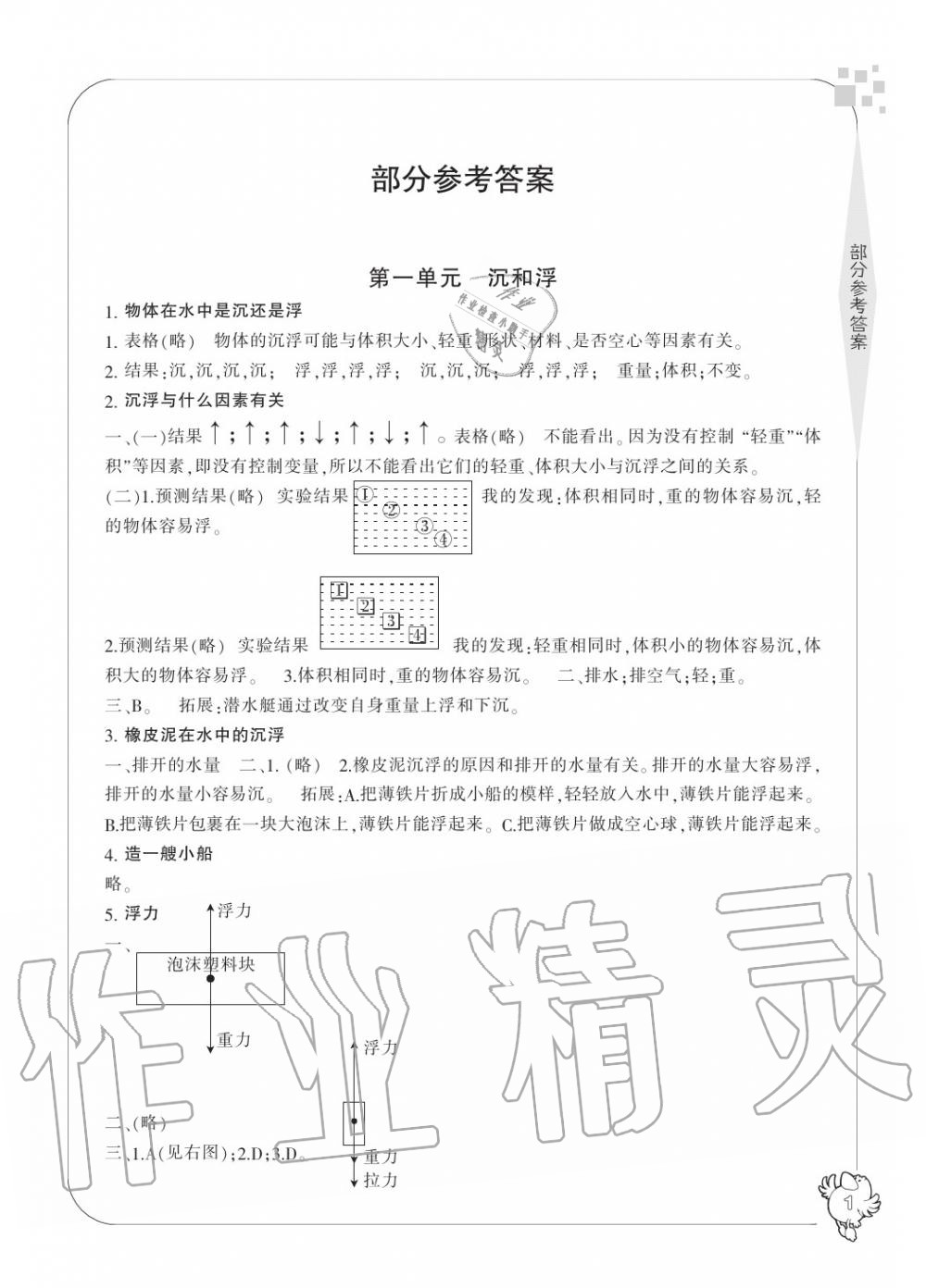 2020年新課標(biāo)學(xué)習(xí)方法指導(dǎo)叢書五年級(jí)科學(xué)下冊(cè)人教版 參考答案第1頁(yè)