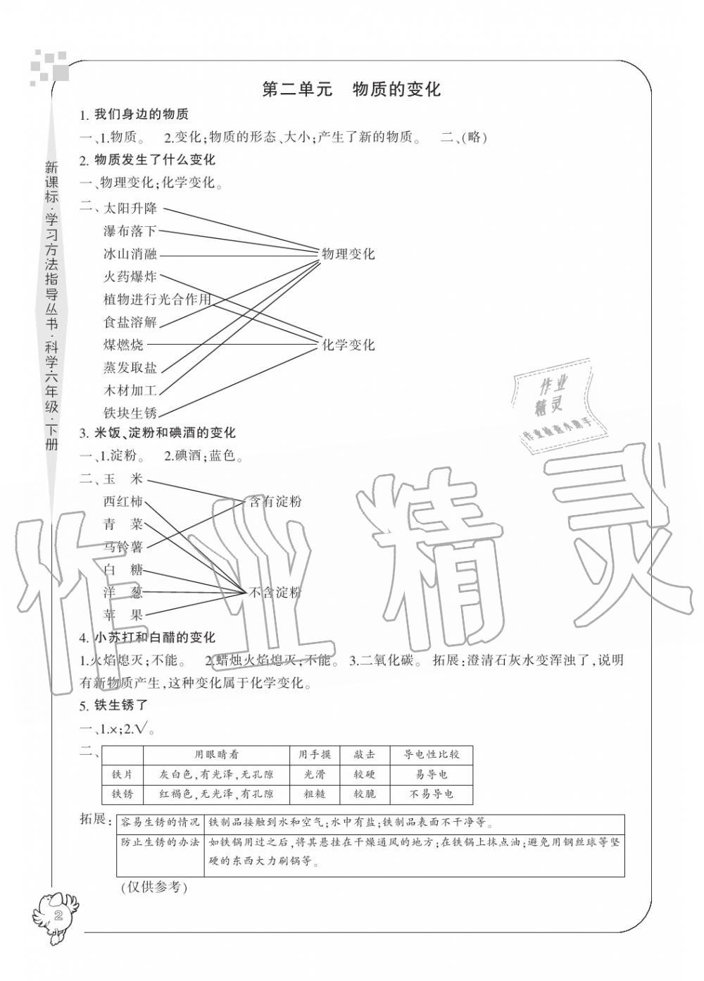 2020年新課標學習方法指導叢書六年級科學下冊人教版 參考答案第2頁