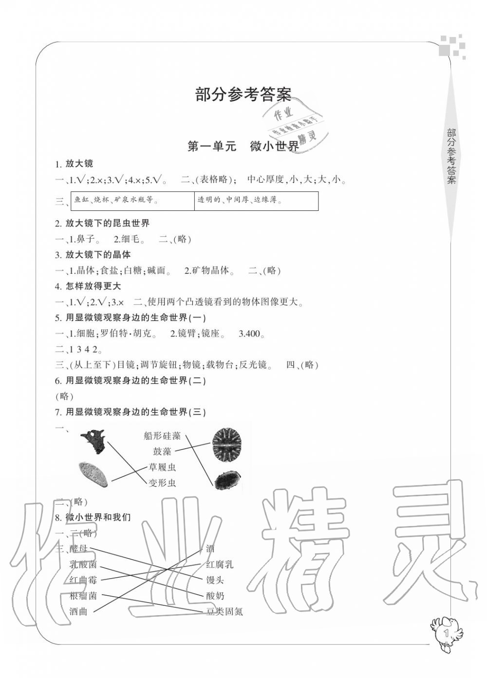 2020年新課標(biāo)學(xué)習(xí)方法指導(dǎo)叢書六年級科學(xué)下冊人教版 參考答案第1頁