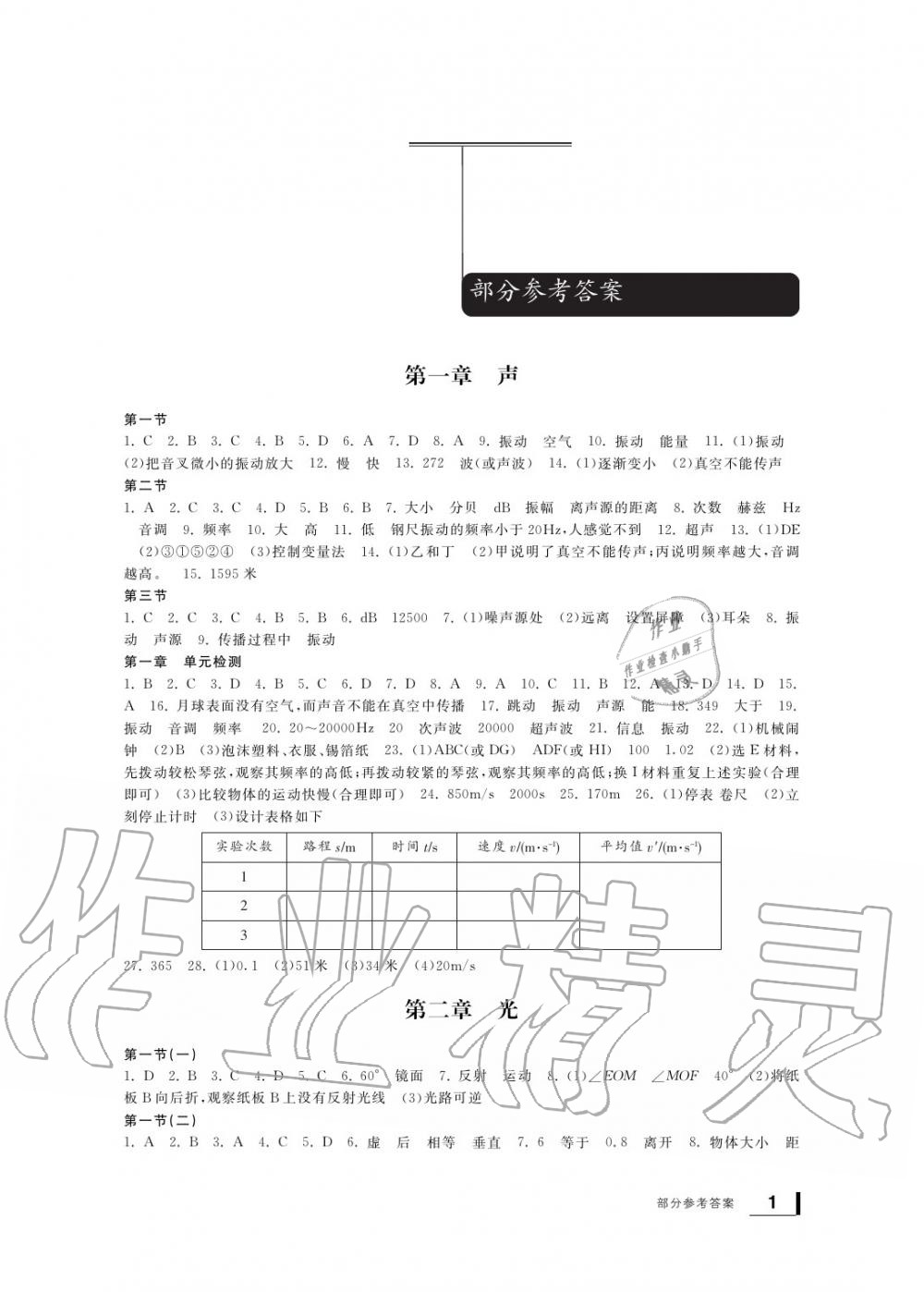 2020年新課標(biāo)學(xué)習(xí)方法指導(dǎo)叢書(shū)八年級(jí)科學(xué)下冊(cè)華師大版 參考答案第1頁(yè)