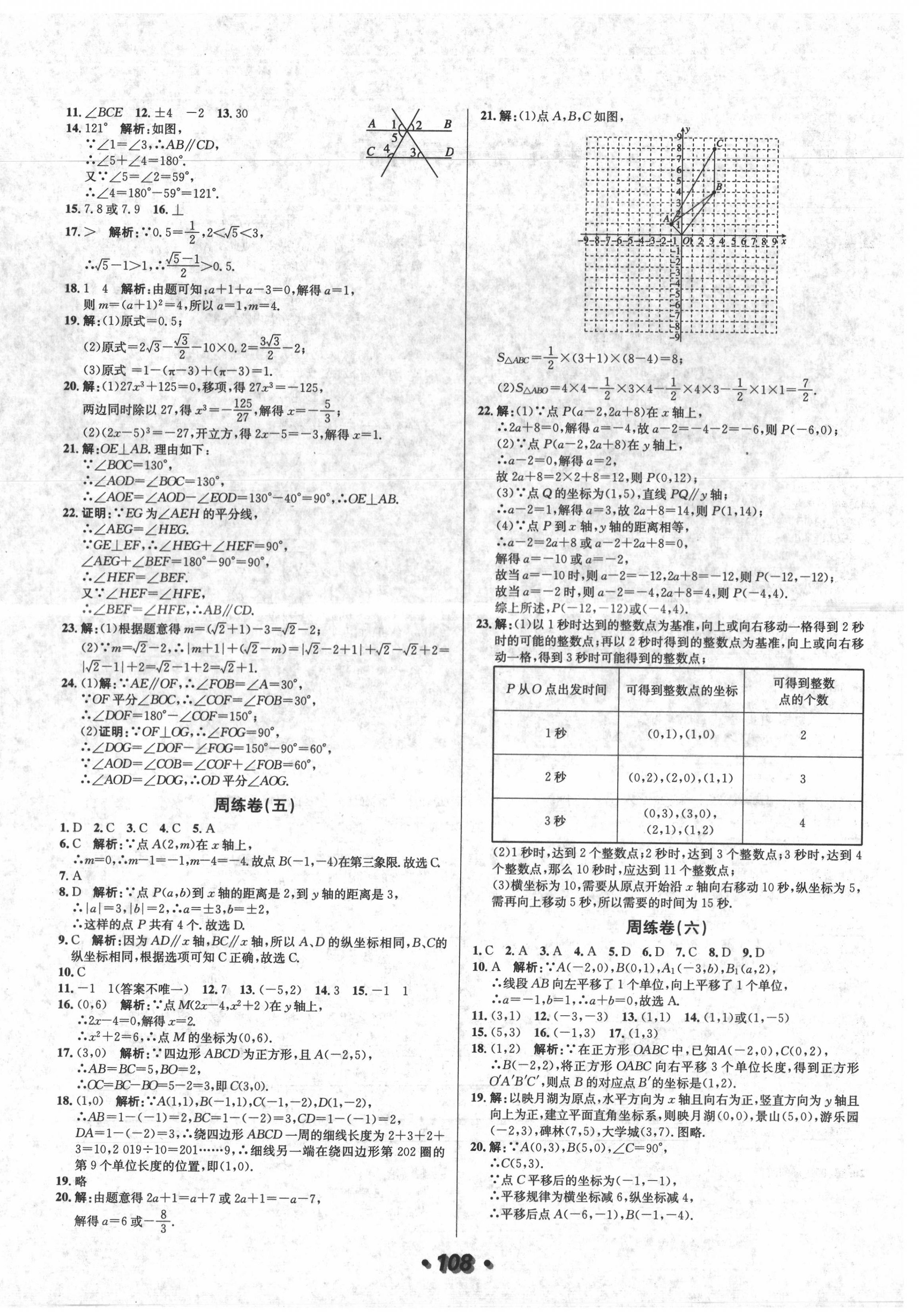 2020年陽光奪冠七年級數(shù)學(xué)下冊人教版 第4頁