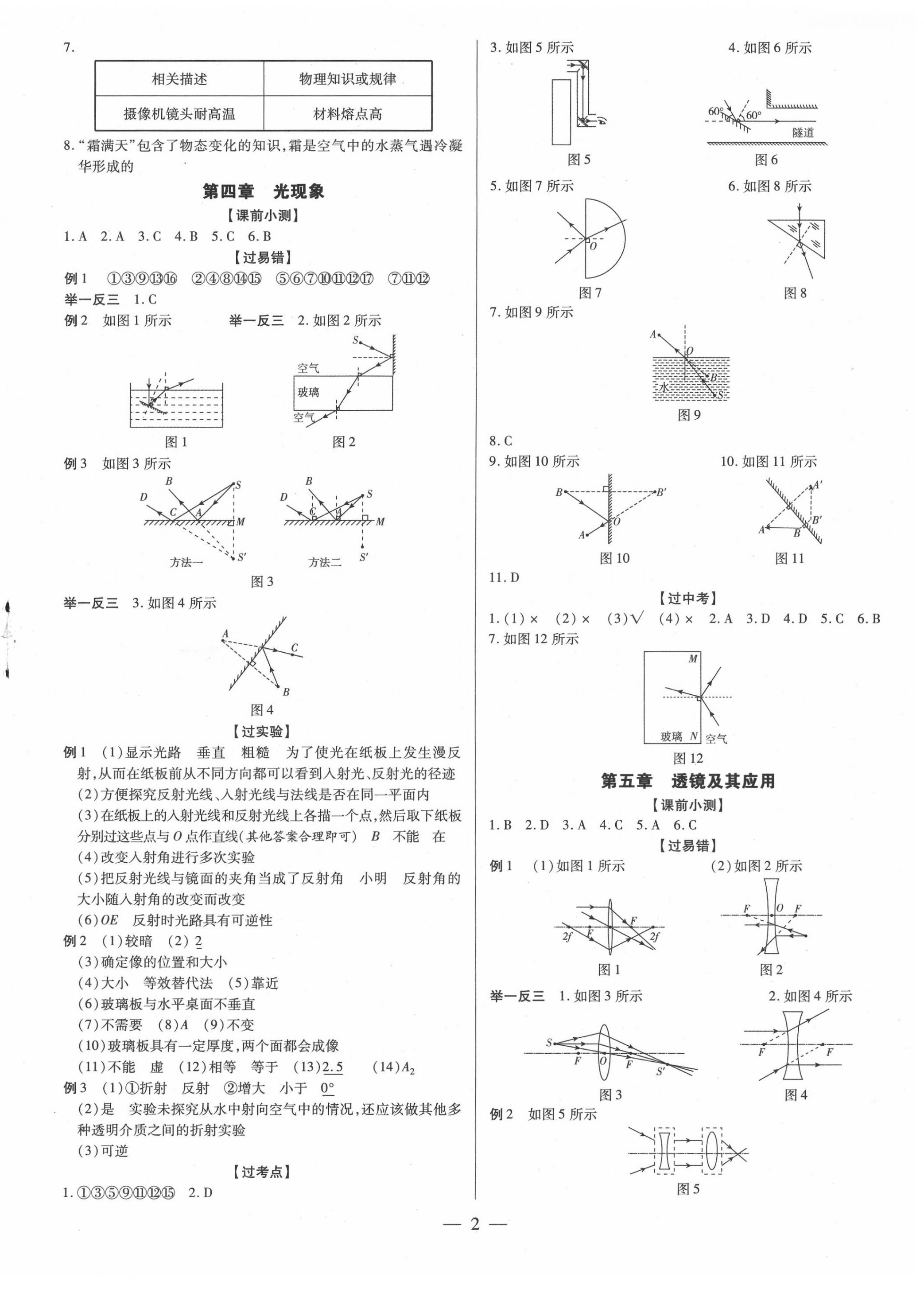 2020年領跑中考物理深圳專版 第2頁