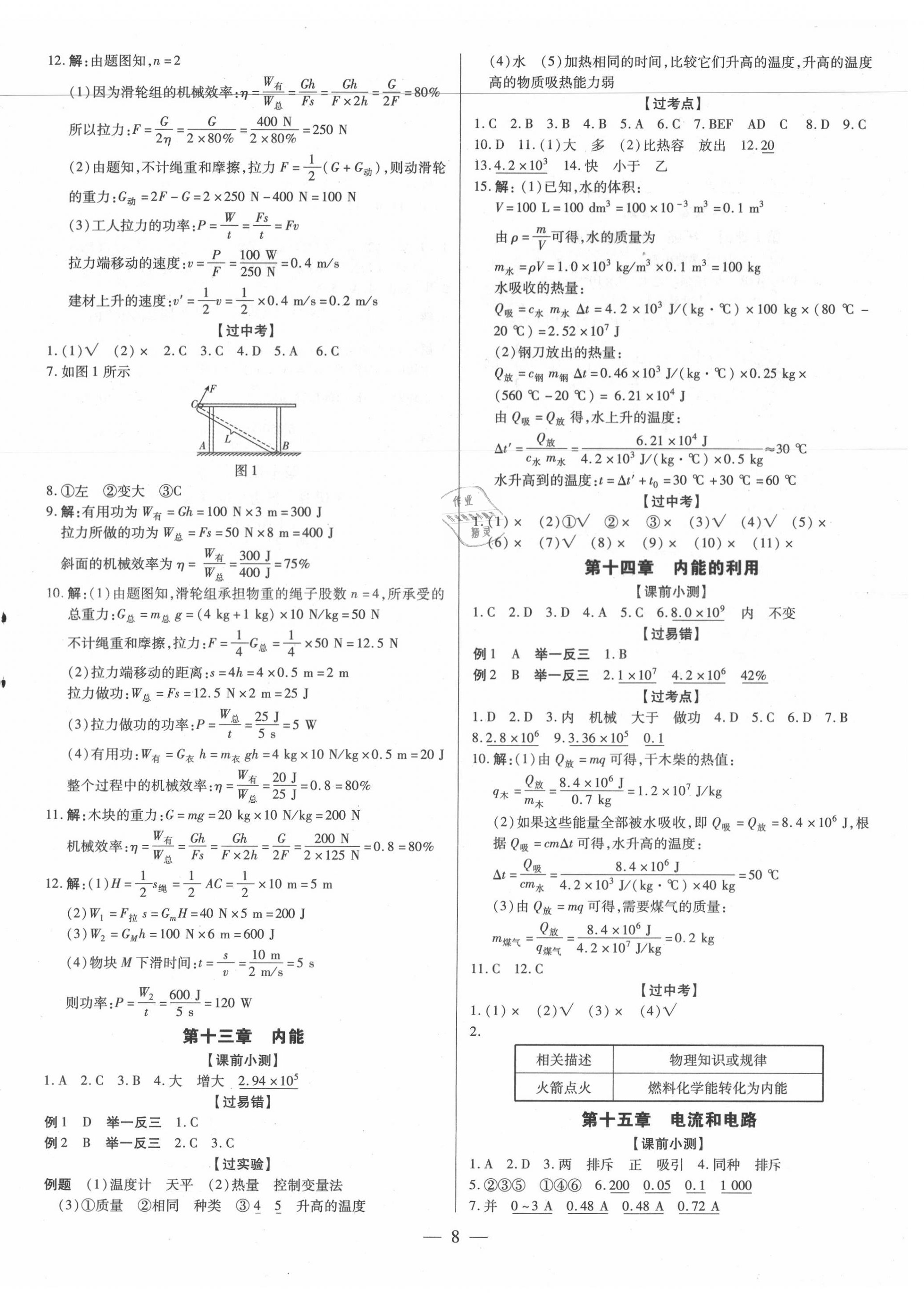 2020年領(lǐng)跑中考物理深圳專版 第8頁(yè)